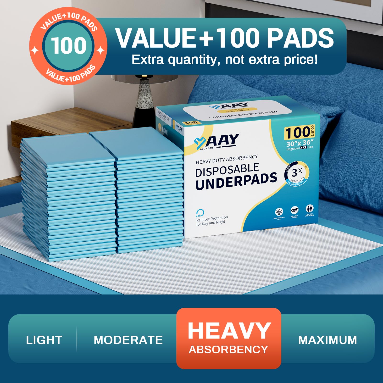 AAY Almohadillas de cama desechables de 30 x 36 pulgadas (100 unidades), almohadillas desechables extra grandes de súper absorción para incontinencia, almohadillas protectoras a prueba de fugas para