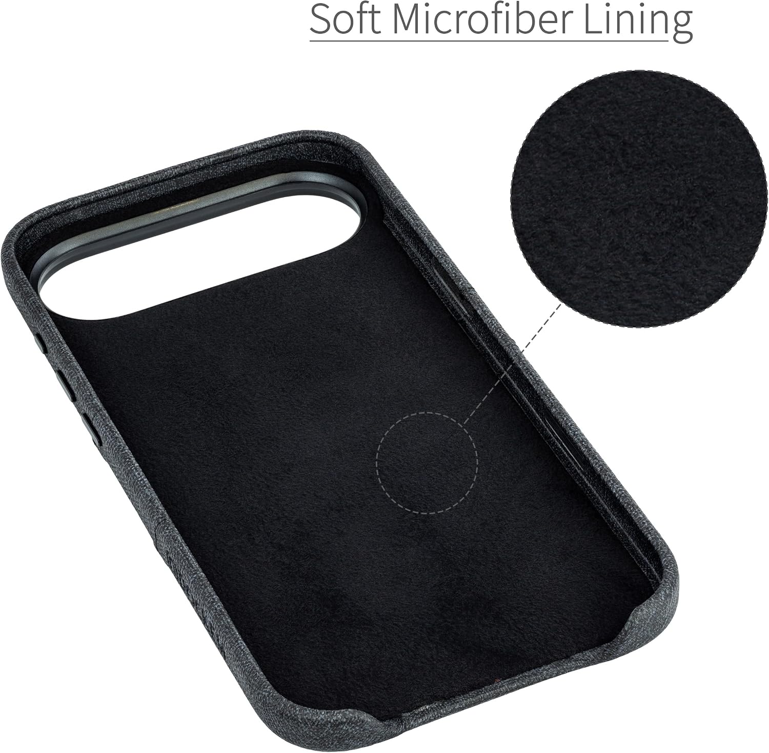 Dockem Card Case for iPhone 17 Air with Magnetic Mounting Plate, Camera Control Button, Wallet with 2 Holder Slots: M2 Luxe Canvas-Style Synthetic Leather (Charcoal Black)