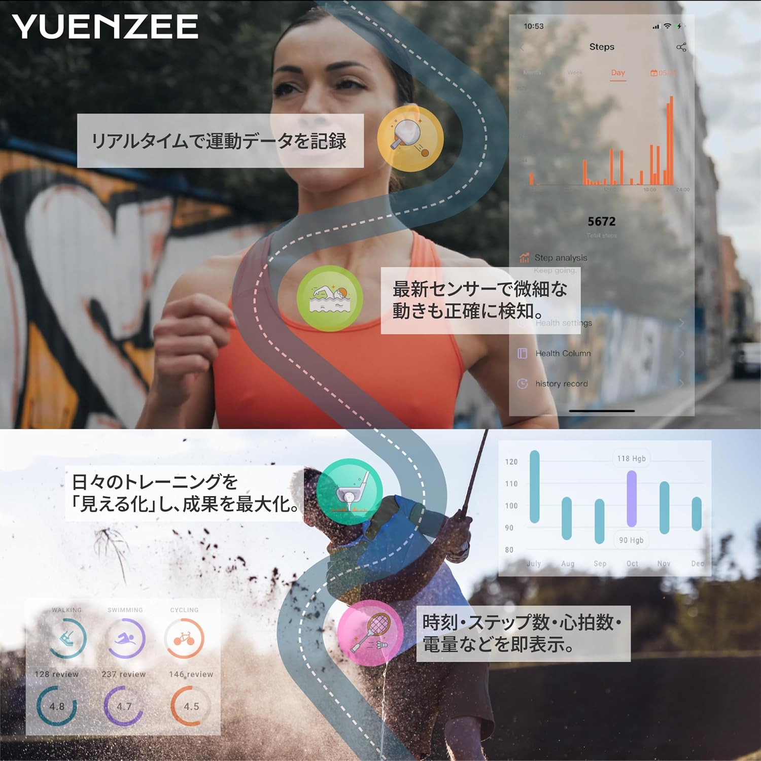 YUENZEE Smart Ring SY-02 activity tracking interface