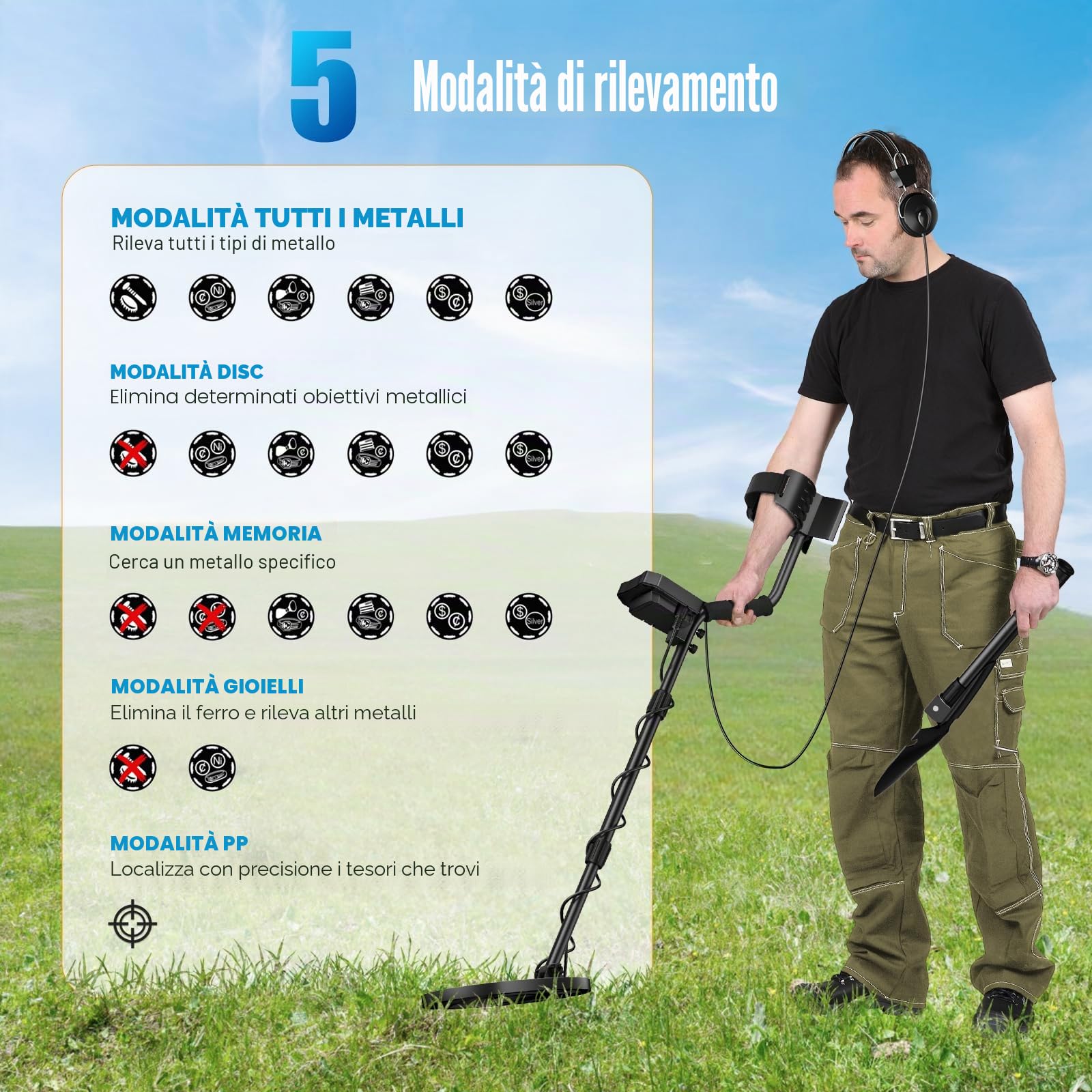 Metal Detector ad Alta Precisione, Lunghezza Regolabile 113 cm - 141 cm, 5 Modalità, Metal Detector Professionale con Schermo LCD, Bobina di Ricerca Impermeabile IP68 per Adulti & Bambini