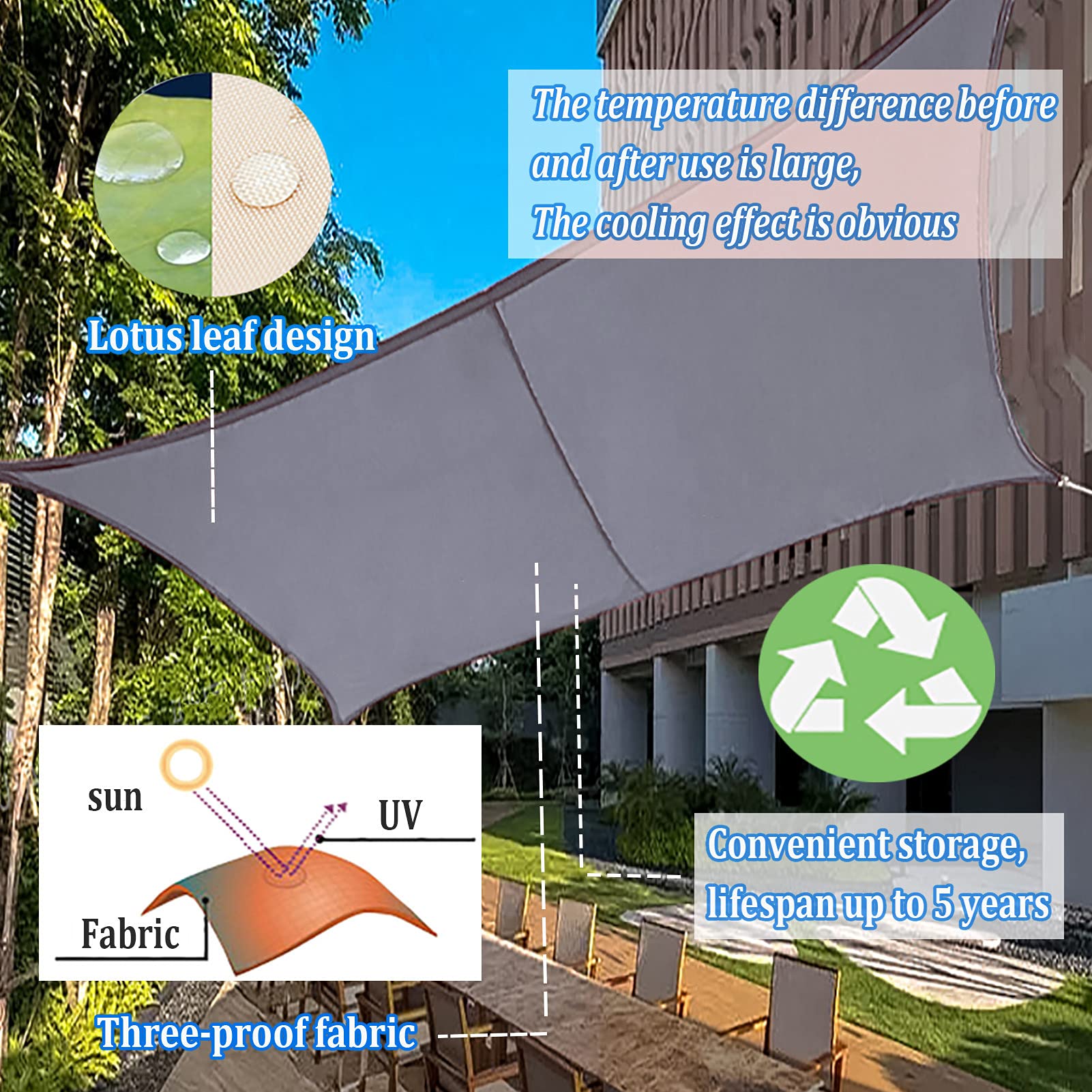 SunSail 2 x 1,8 m impermeabile grigio rettangolare 95% UV Pction traspirante baldacchino esterno per giardino, barbecue, piscina, feste, patio, tenda perfetta per l'estate