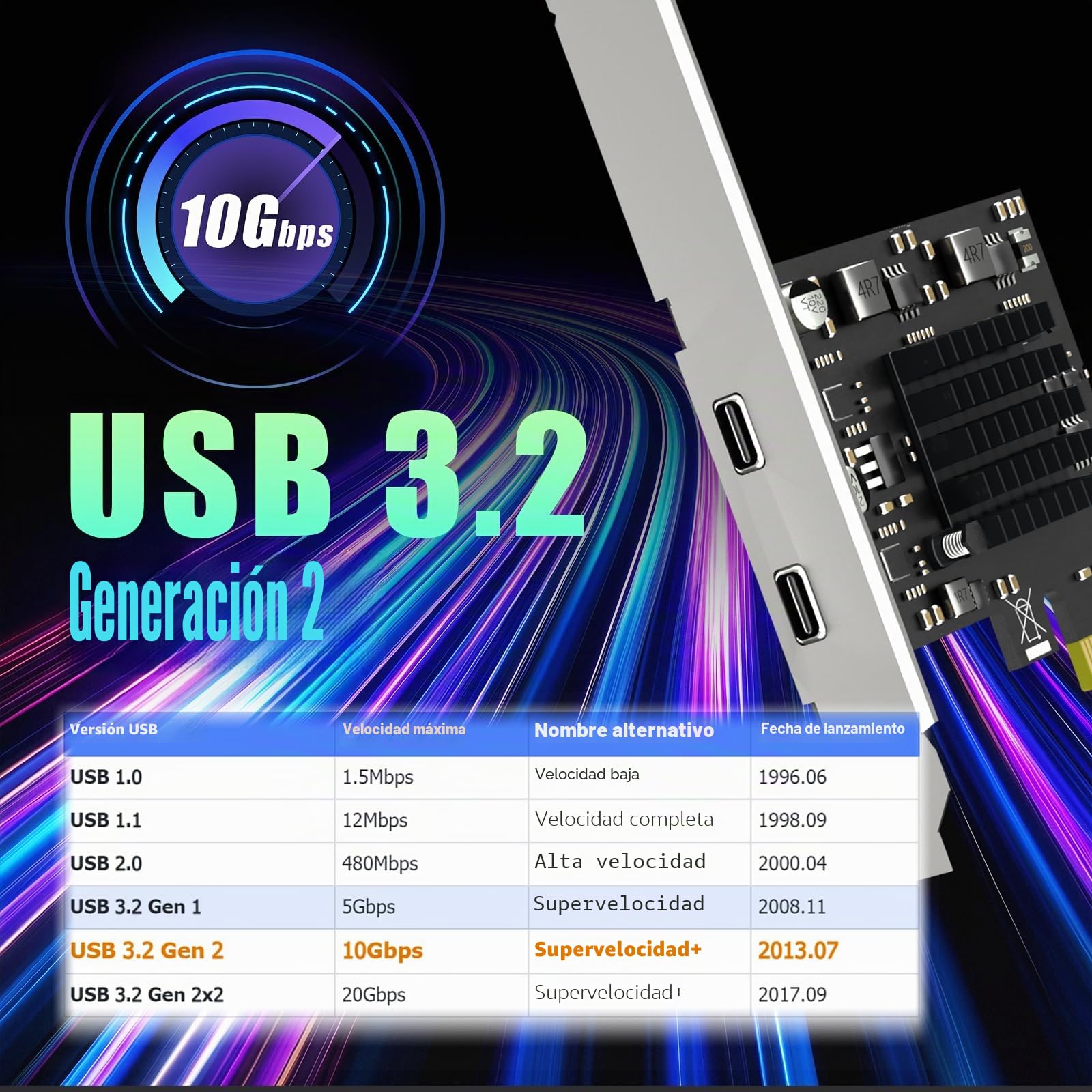 GLOTRENDS U3142CX1 Tarjeta de expansión PCIe USB C de 2 Puertos 10Gb (USB 3.2 Gen2), Interfaz PCIe X1