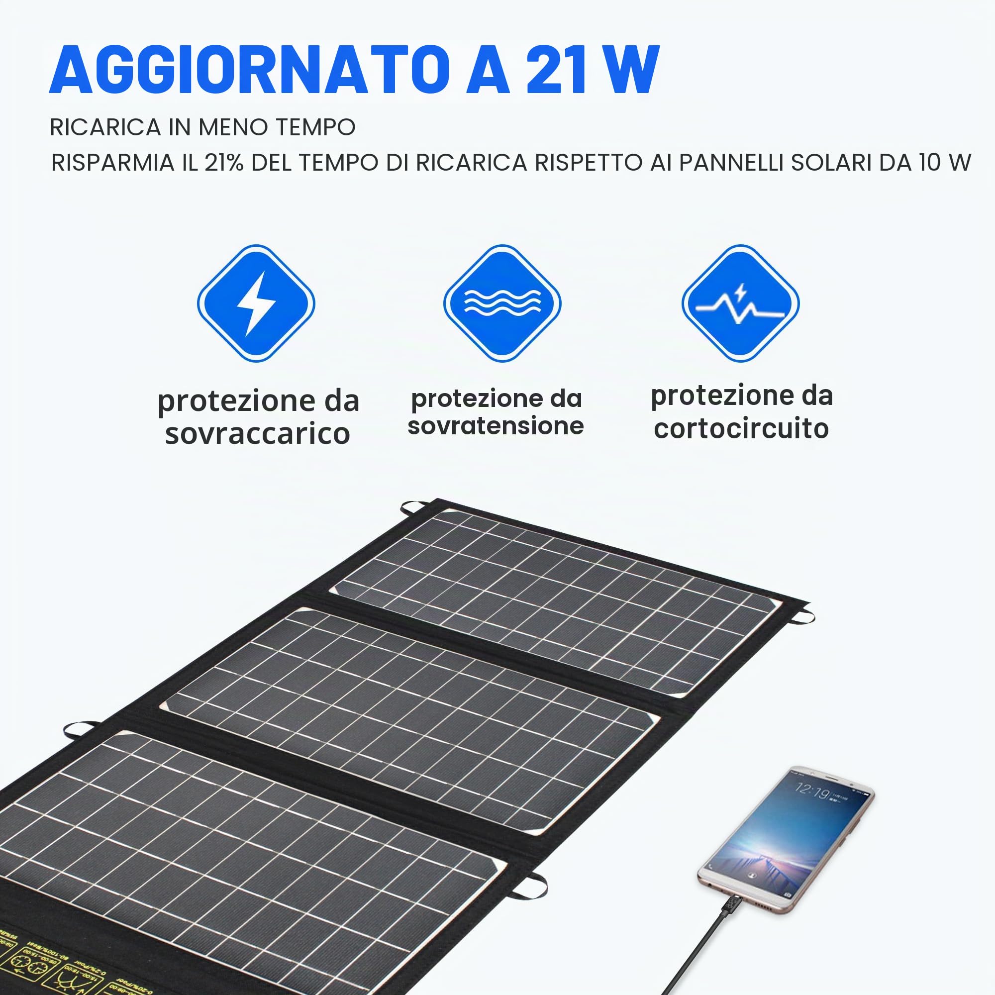 Caricatore Solare Portatile 21W Impermeabile pannello solare pieghevoli 2 porte USB powerbank solare per telefoni cellulari, tablet e altri dispositivi digitali (21W)