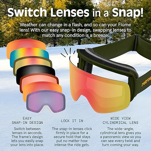 Miniatura 8 de Retrospec Flume - Lentes de esquí y snowboard para hombres y mujeres, cilíndricas, diseño OTG de bajo perfil (sobre las gafas) y 100% protección UV