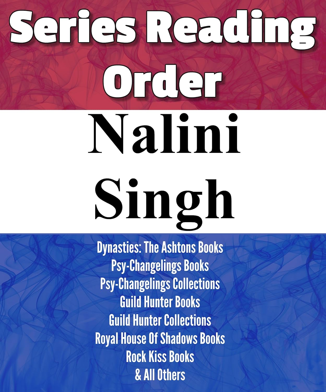 NALINI SINGH SERIES READING ORDER PSYCHANGELINGS BOOKS, DYNASTIES