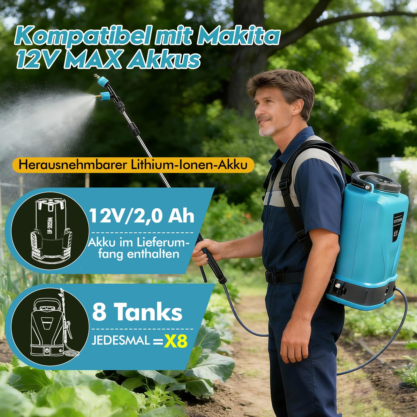 Viugreum Rückensprüher 12L, Drucksprüher Mit 5 verstellbaren Düsen, Ladegerät, Akku und Schultergurt, Filter, Sprühstange, Profi Drucksprüher für Gartenbau, Landwirtschaft und Unkrautbekämpfung