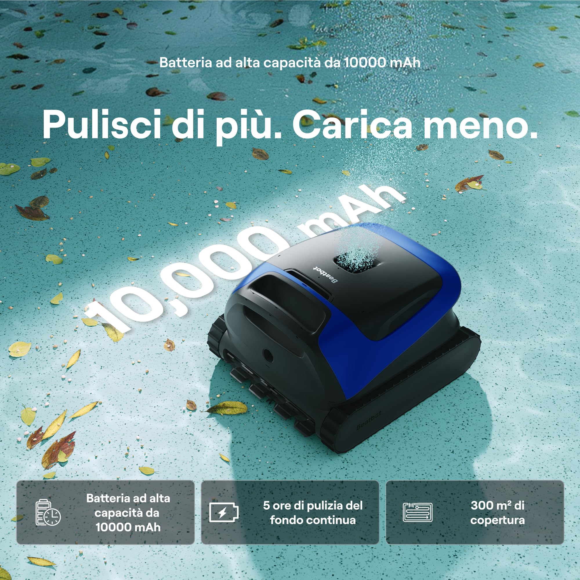 Beatbot Sora 30 Robot Piscina pareti e Fondo, Linea d'Acqua,Blu Marino | Pareti e Fondo, Linea d'Acqua,Piattaforme,Robot Piscina Senza Fili,Parcheggio in Superficie, App, Filtrazione ultrafine, 5L