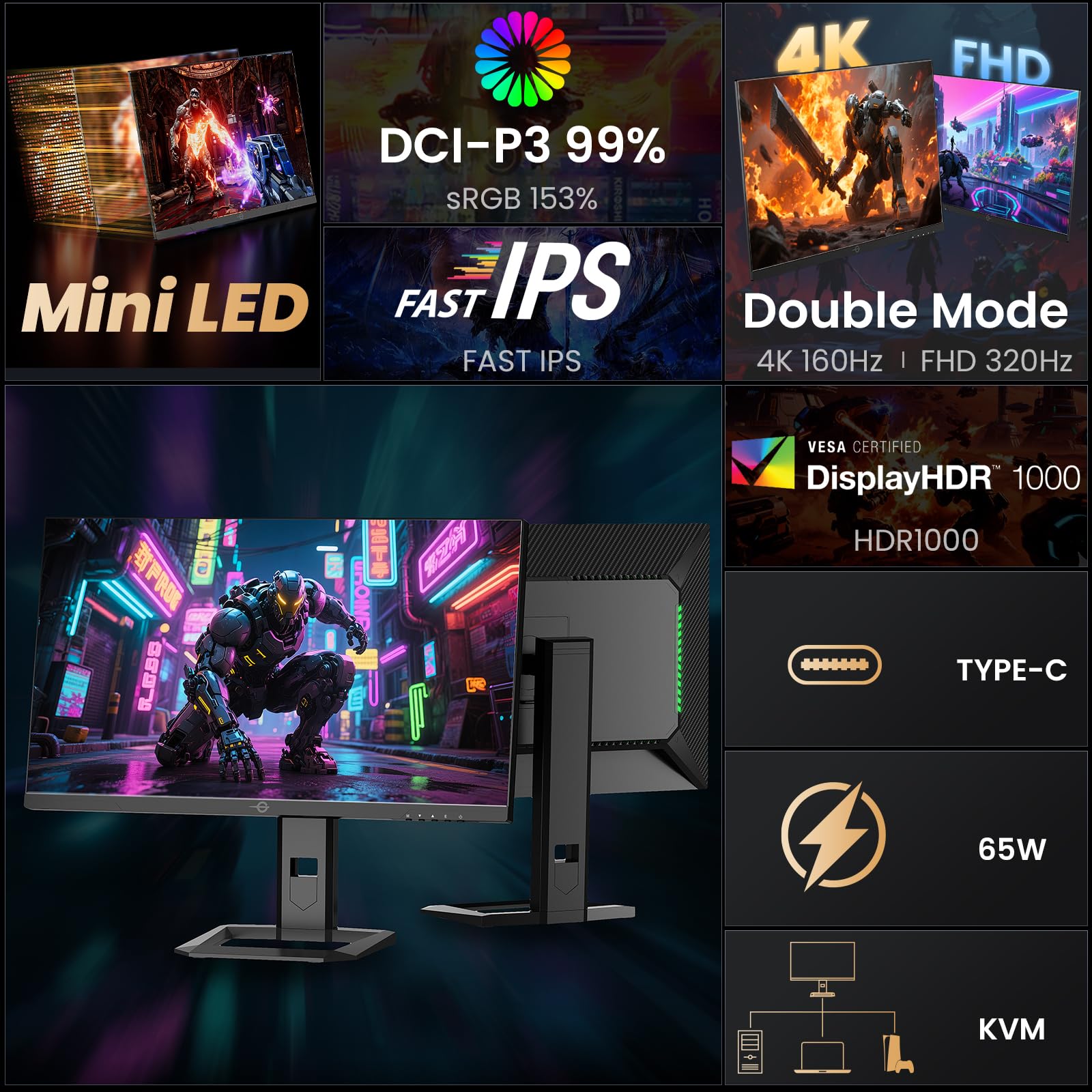 Titan Army 27'' Mini LED Schermo PC Gamer, 4K 160Hz & FHD 320Hz Monitor Gaming, HDR1000 153% sRGB DeltaE<2 10Bit, DyDs, Adaptive Sync, Altoparlanti integrati, HDMI2.1 DP 1.4 Type-C, P275MV Plus