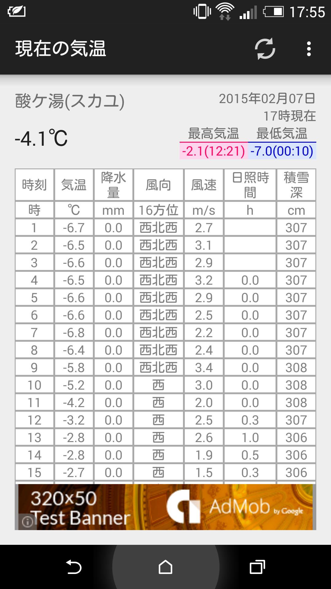 現在 気温