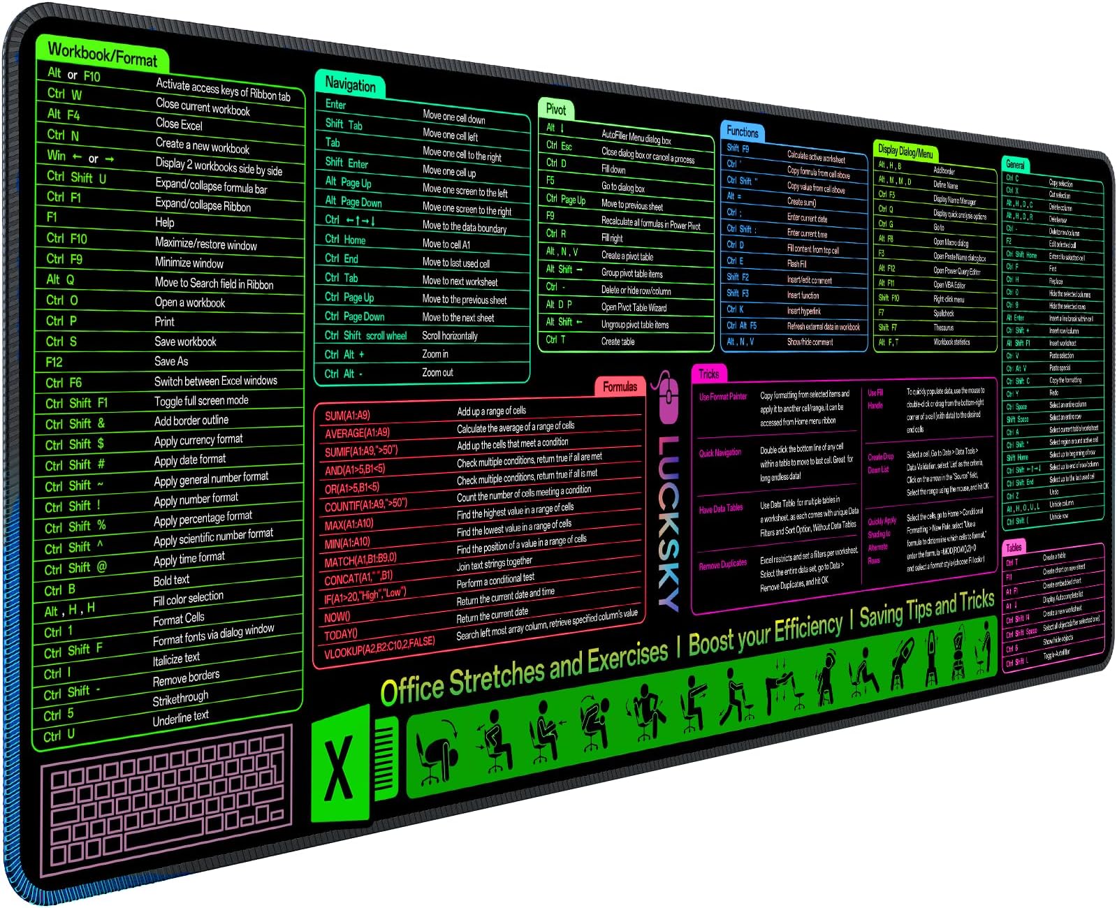 Large Excel Cheat Sheet Desk Pad, Cheat Table Gaming Mousepad, Over 150 Excel Shortcuts, Non-Slip Sewn Edge, Suitable for Office Use, Employee Appreciation Gift