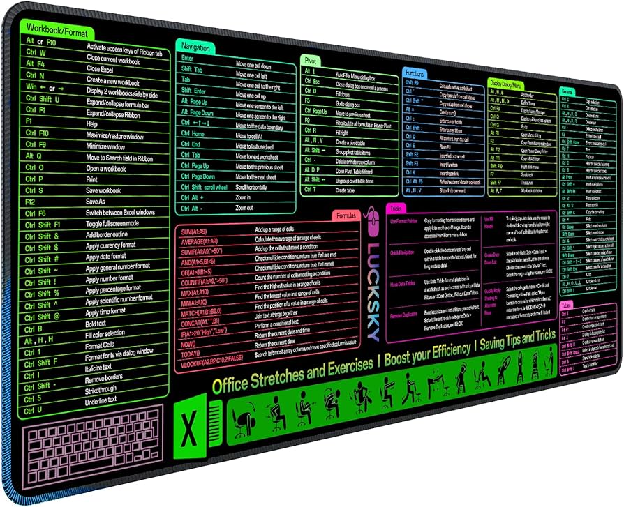Amazon.com: Large Excel Cheat Sheet Desk Pad, Cheat Table Gaming Amazon.com: Large Excel Cheat Sheet Desk Pad, Cheat Table Gaming