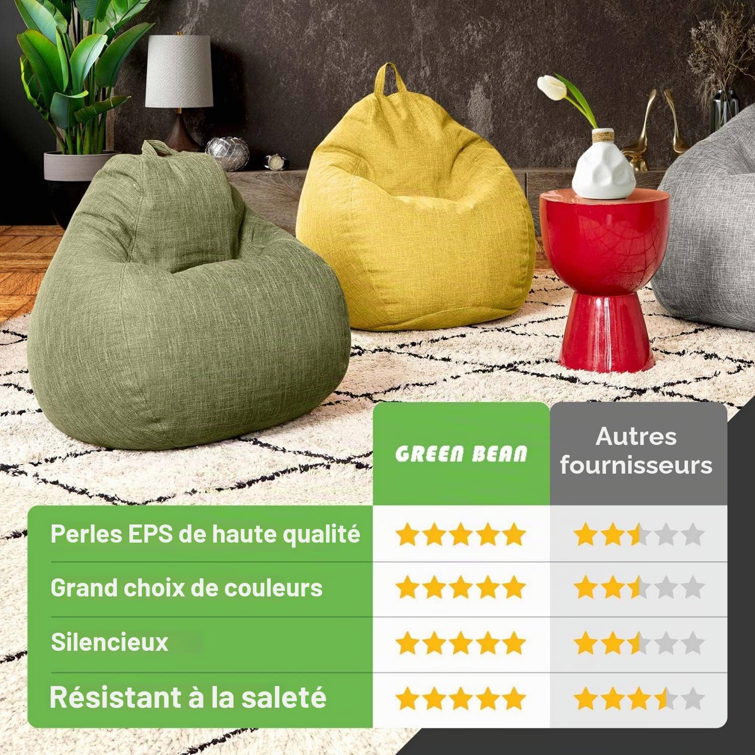 Green Bean© Pouf d'Intérieur XXL de 300 litres avec Remplissage de Perles EPS Doux Moelleux Lavable - Tissu Intérieur Coussin de Sol Coussin de Repos Coussin de Siège
