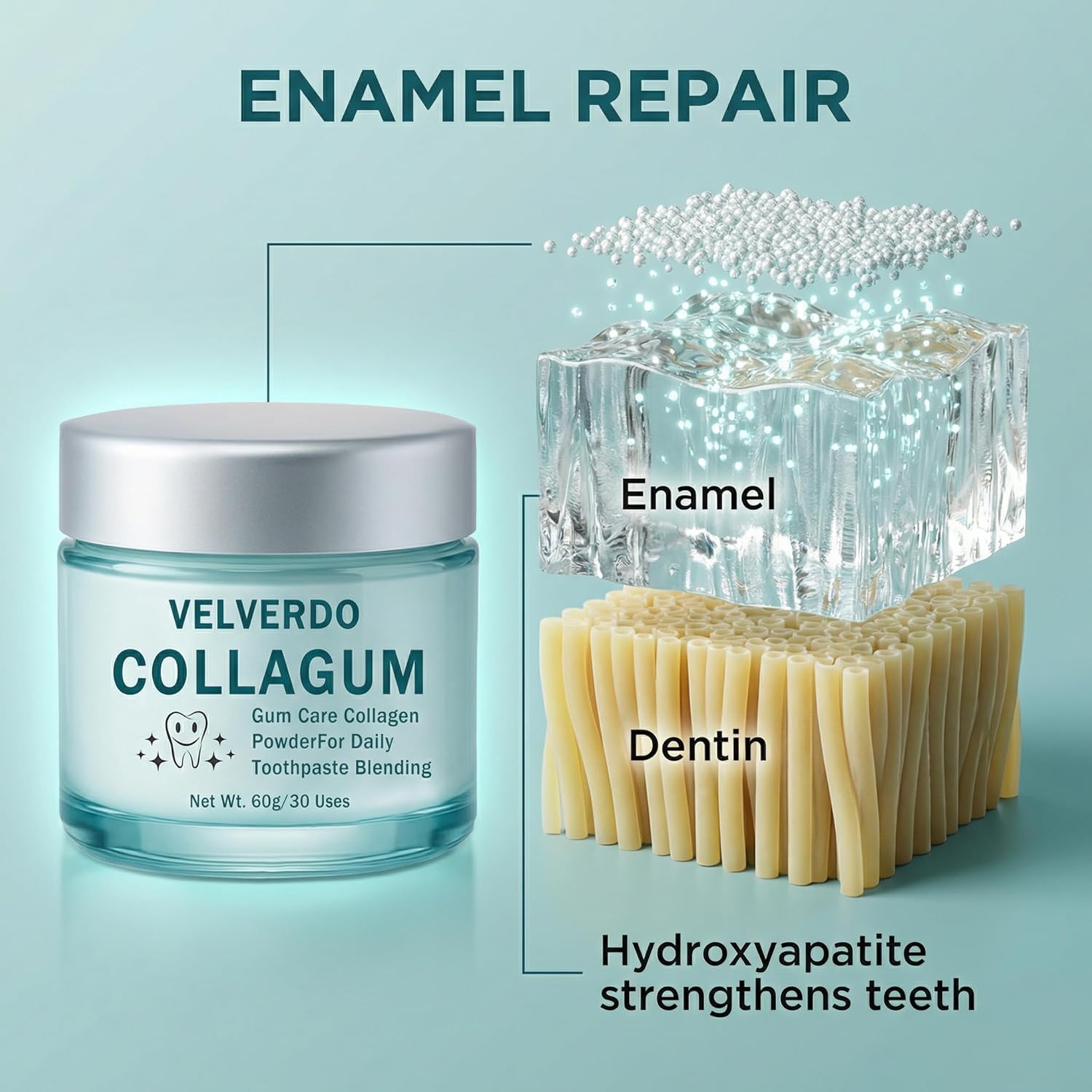 Velverdo Collagen Powder, Velverdo Gum Collagen, Collagum Hydroxyapatite Toothpaste Powder Strengthens Enamel & Gums, Natural Oral Care Formula (1pcs)