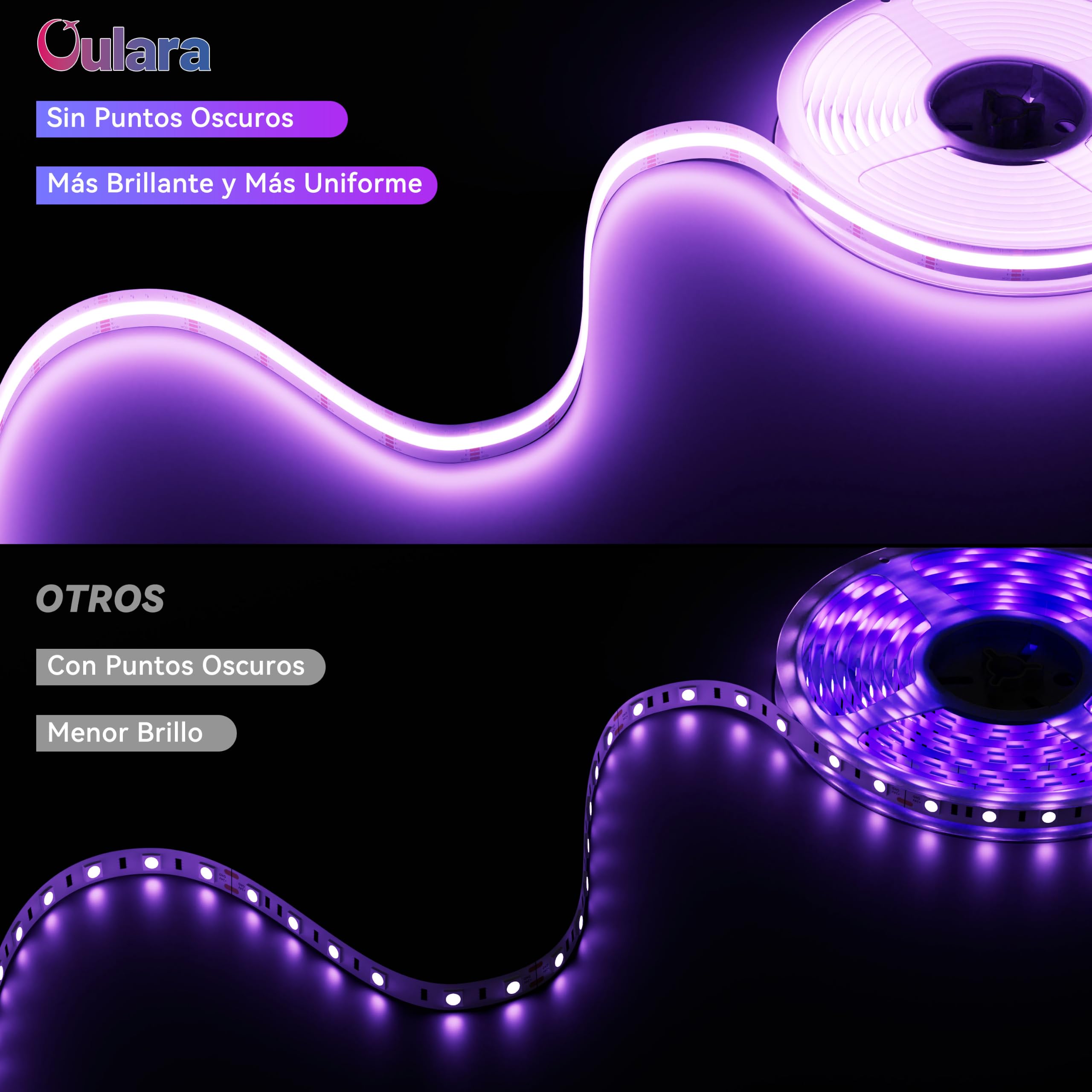 OULARA Smart RGBCCT COB Tira LED de 6m,Regulable RGB+Blanca Cálida/Fría 2700K-6500K,24V kit de Tira LED con Control APP/Mando RF y Fuente,Control por Grupos y Modo Musical para Decoración Casera DIY.