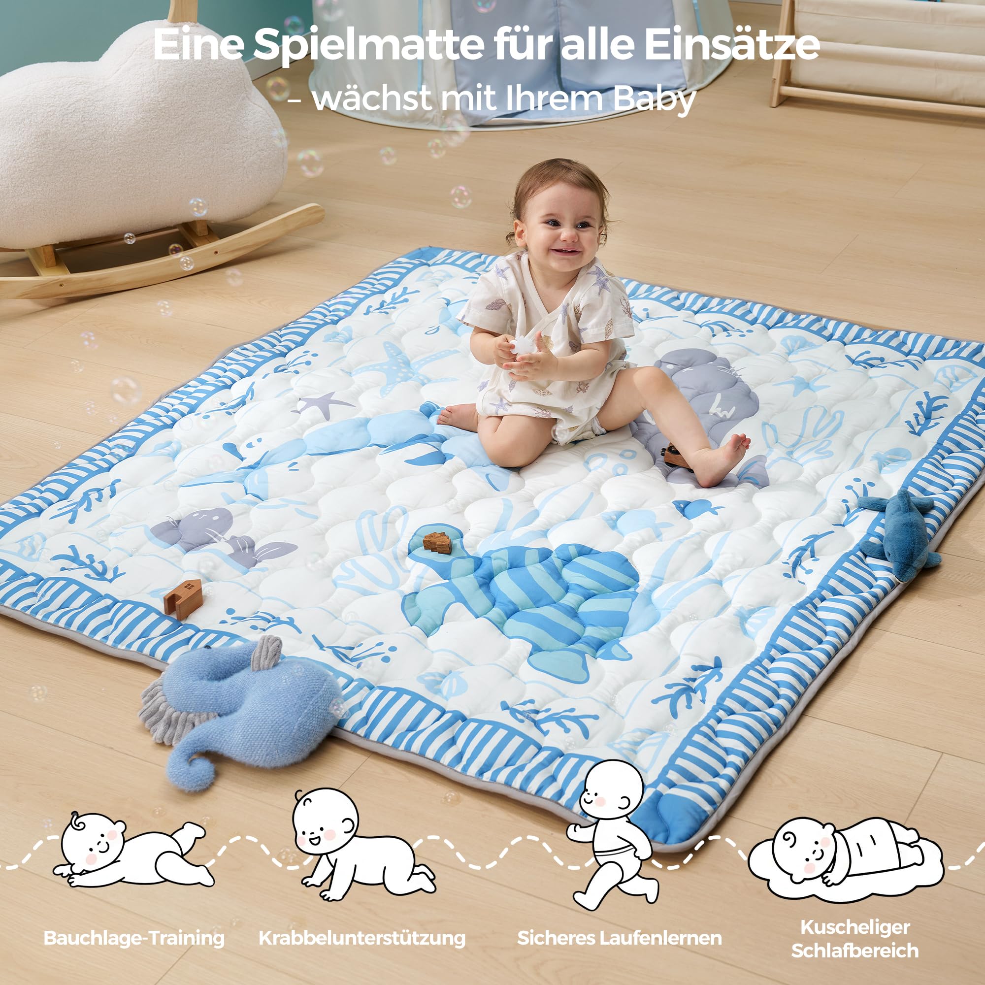 Momcozy Spielmatte Baby für den Boden, 127x127 cm verdickte Krabbeldecke, Spielunterlage für Baby Bauchzeit, wasserabweisend & rutschfest, Spielmatte Baby faltbar Outdoor mit Tragegriff, Ozean