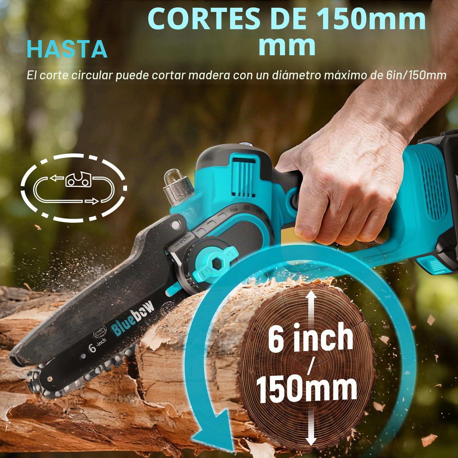 Mini motosierra inalámbrica sin escobillas, sierra eléctrica de 6 pulgadas con sistema de engrasador, motosierra con 2 baterías de 4000 mAh, motosierra pequeña con bloqueo de seguridad para cortar