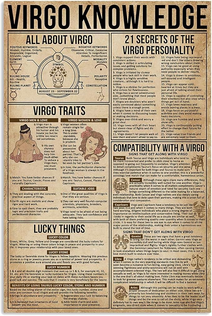 Virgo Knowledge Metal Tin Sign Twelve Constellation Guide Study Poster Zodiac Virgo Birthday Gift Bedroom Club Wall Decoration Plaque 8x12 Inches