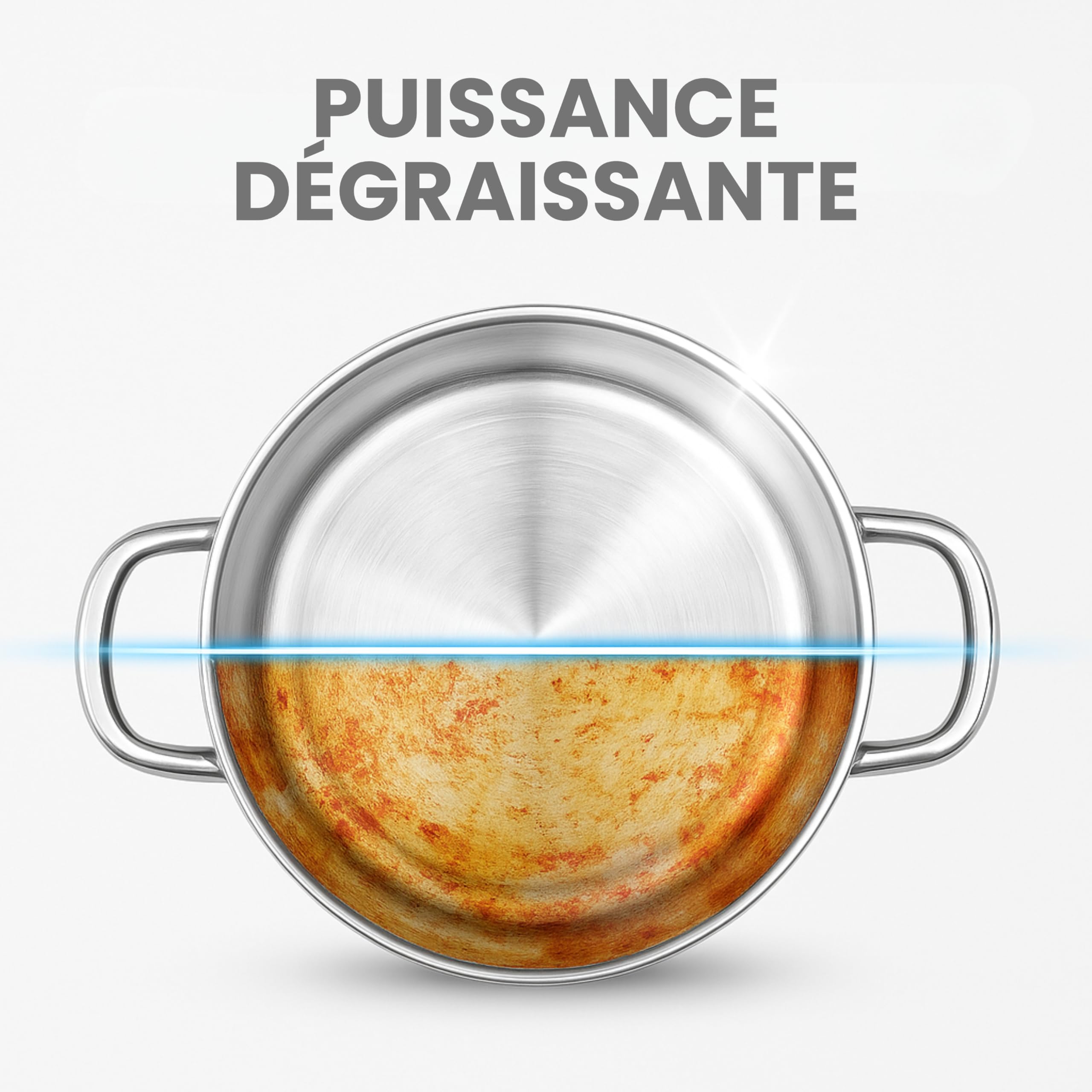 Cleanerist | 110 pastilles lave-vaisselle (2 kg) – Tout-en-un dans un film hydrosoluble – compatibles avec toutes les machines – détergent écologique en poudre