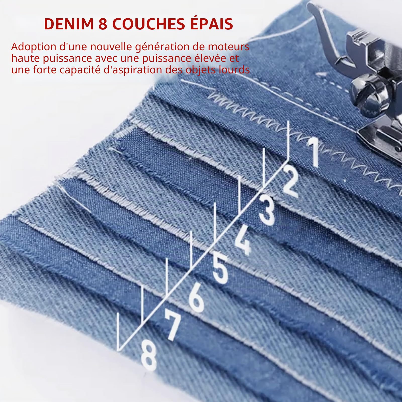728 Machine à Coudre éLectrique Pour DéButants, Portable, 14 Points DifféRents, Avec Table D’Extension Amovible Et Kit Accessoires, Facile Pour DéButants Electrique Portable, Maison