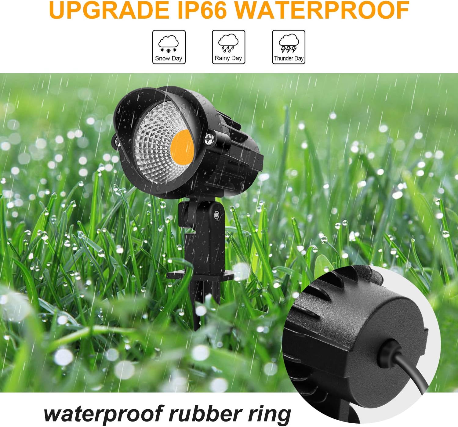 Get Discount 70% Price MEIKEE Landscape Lights, 7W 12V Led Landscape Lights with Plug Pathway Lights Low Voltage Led Landscape Lighting Warm White IP66 Waterproof Spotlight for Yard,Lawn,Driveway, (8Pack)