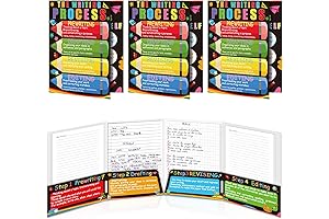 12-Pack Premium Writing Process Pocket Folders