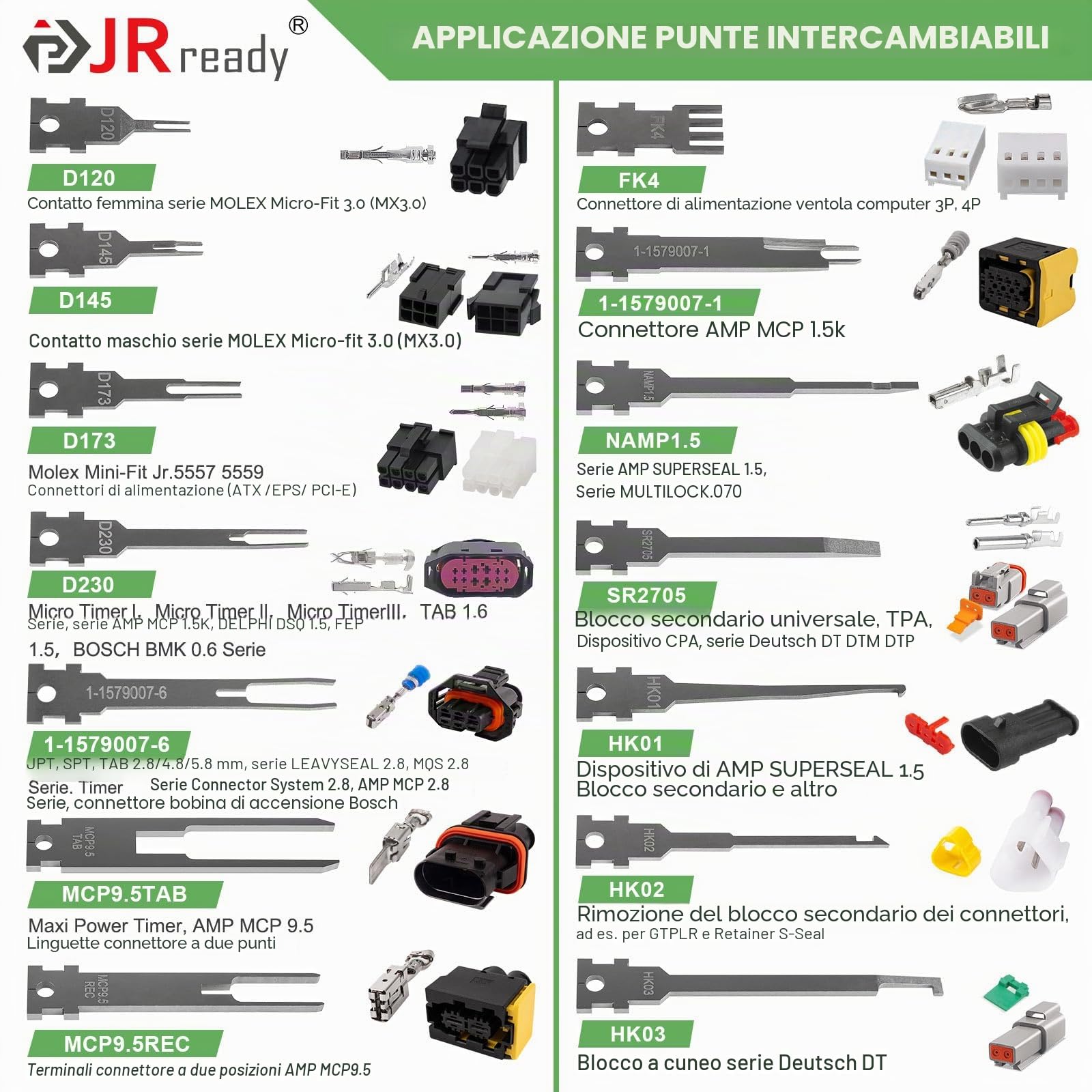 JRready ST5352-02 Strumento Estrazione Pin Strumento Rimozione Terminali Aggiornato con 1 Maniglia Stoccaggio 26 Punte Ricambio, per Connettori Deutsch AMP Te Molex Delphi JST JPT Harting