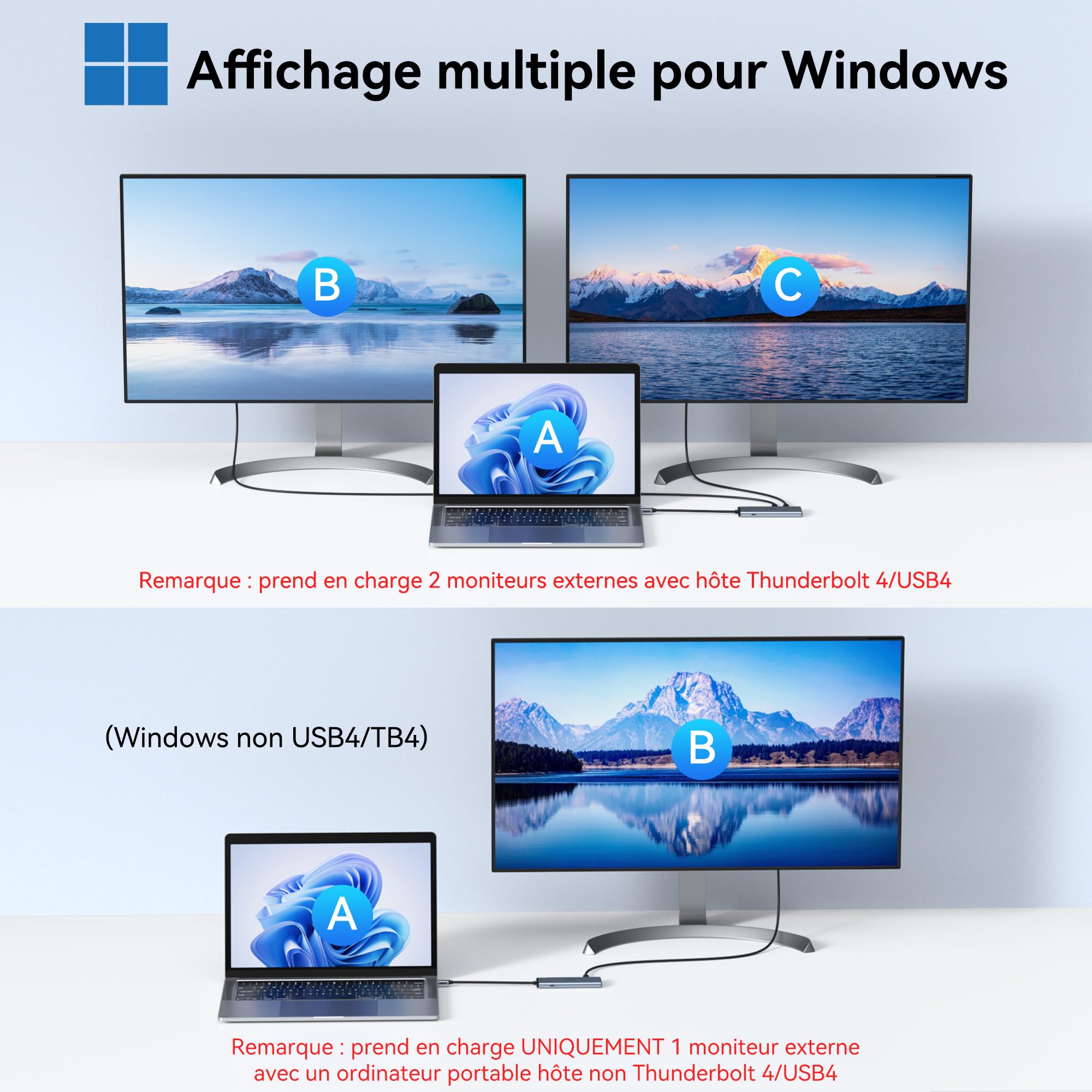 Wieloportowy koncentrator USB C, adapter typu C 5 w 1 MOKiN z podwójnym wyjściem wideo 4K@60 Hz, szybkie ładowanie PD 100 W, USB-C 3.1 10 Gbps, rozdzielacz USB C do MacBooka Pro, Dell, HP, iPad Pro
