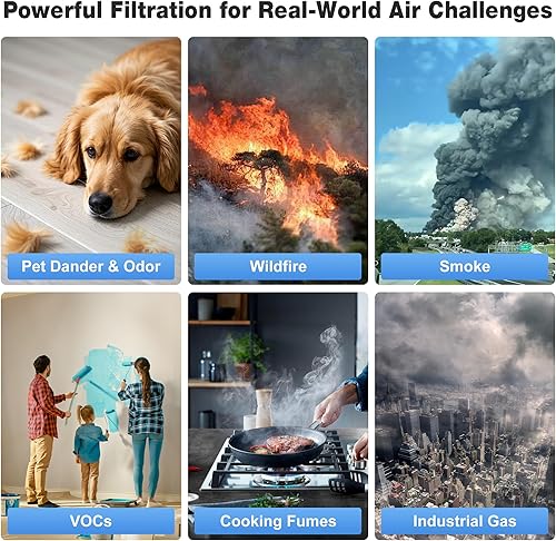 Miniatura 7 de Filtro de repuesto para purificador de aire KNKA APH4000, paquete de 2