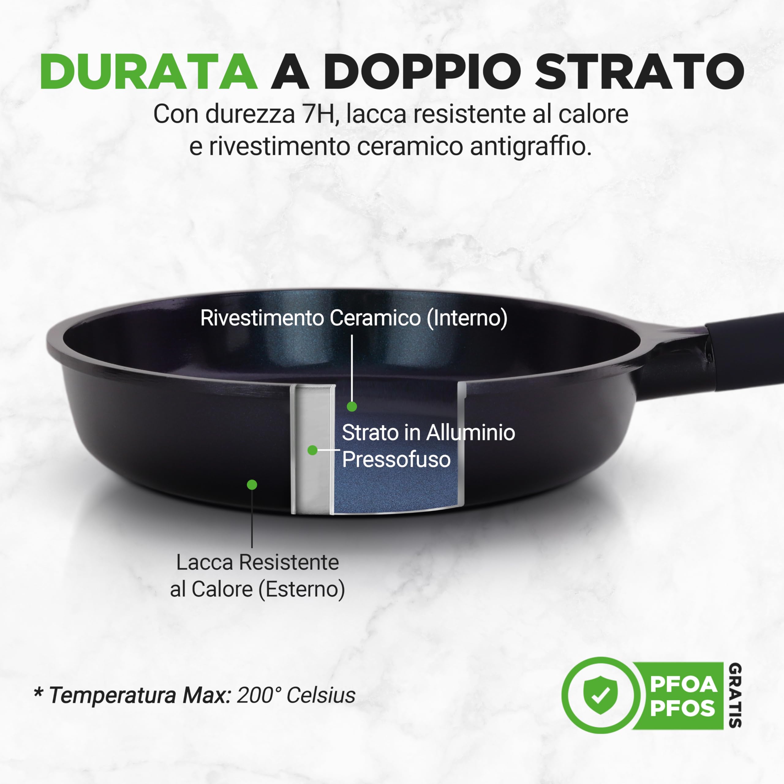 NutriChef Set 5 Pezzi con Padella Antiaderente in Ceramica, Wok, Padelle Antiaderenti per Griglia e Pesce, Compatibili Induzione, Manici Isolanti, Facile da Pulire