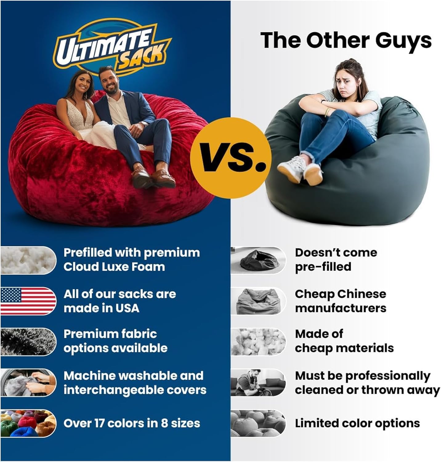 ULTIMATE SACK Lounger Bean Bag Chair, Oversize Bean Bag Chair for Adults, Comfy Chair Bean Bag Couch Lounge Sofa Loveseat Furniture | Electric Blue Suede