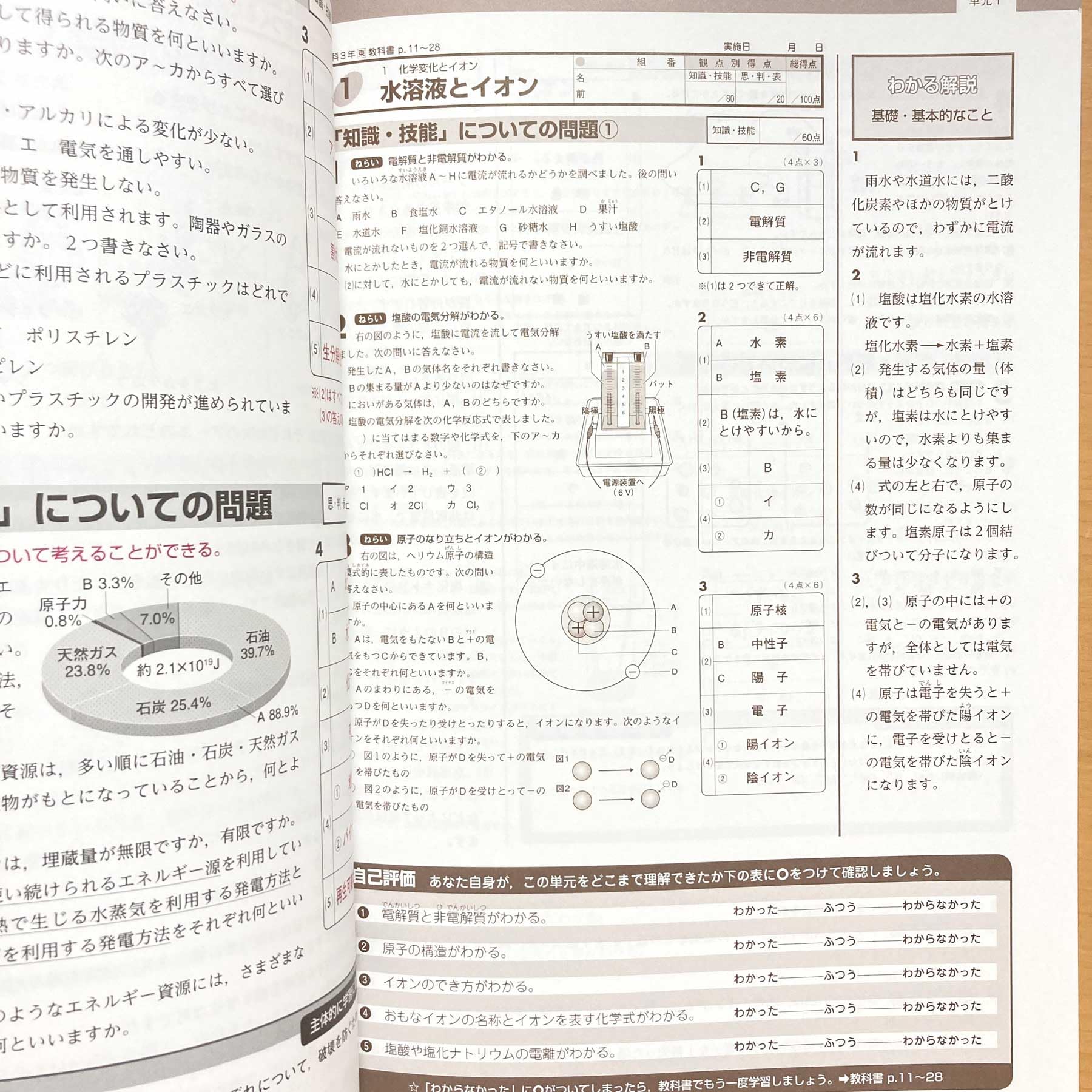 小学校理科絶対評価の実際 小学校5・6年 2025年最新】小学校理科絶対評価の実際 小学校5・6年の人気