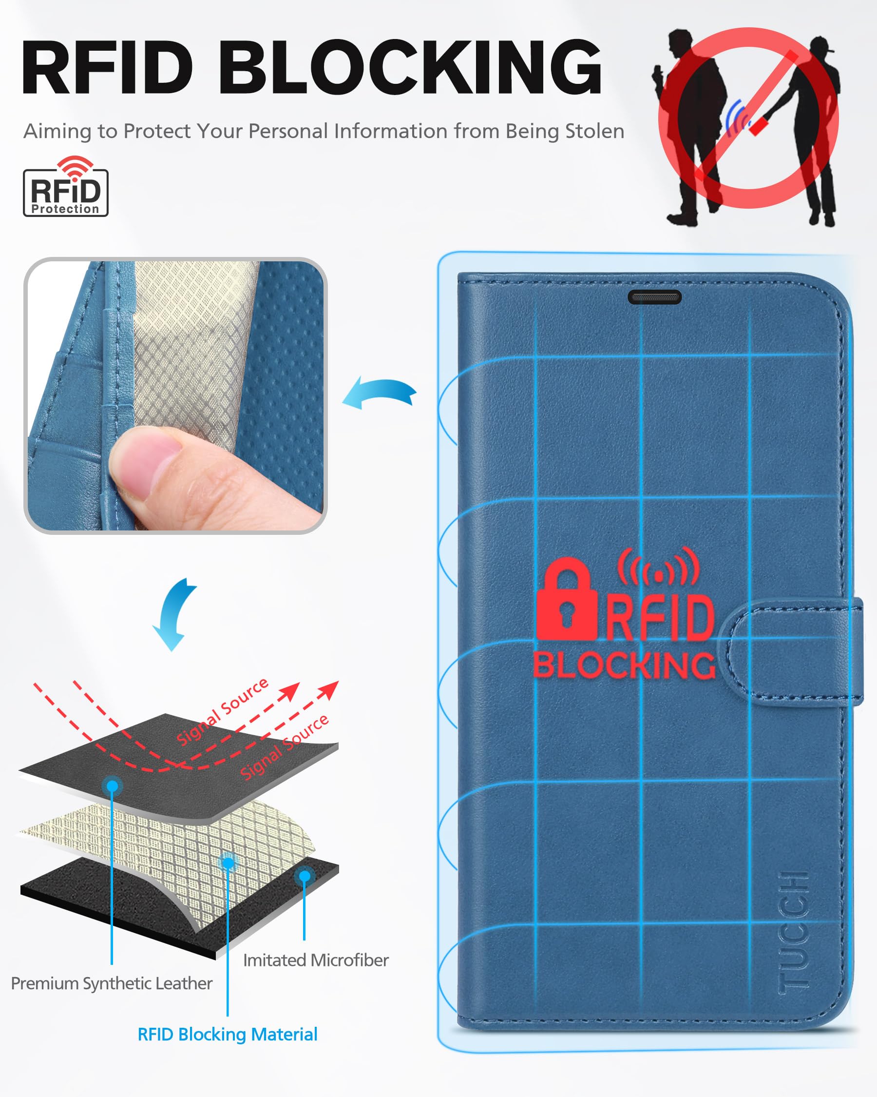 TUCCH Wallet Case for iPhone 14 (6.1") 2022 5G - Image 3