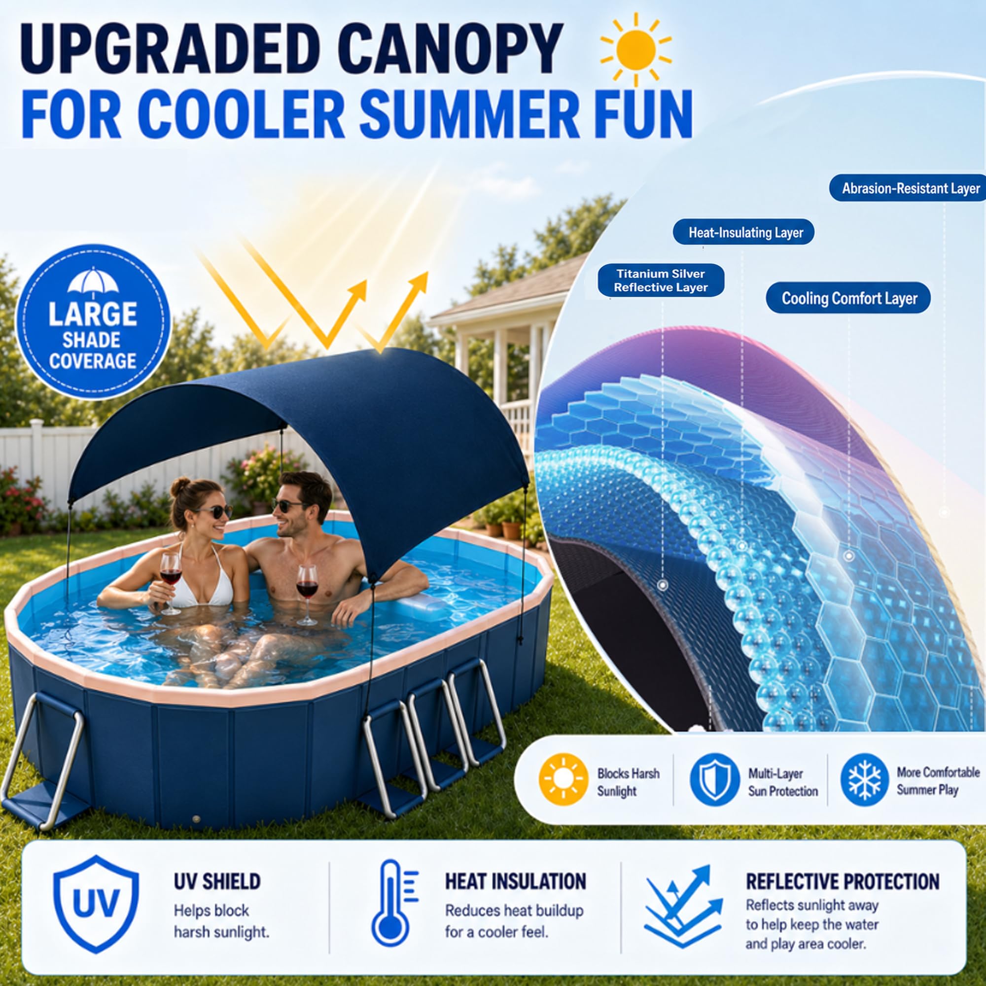 Faltpool Mit Dach, Nicht Aufblasbarer Pool | PVC-Faltpool Für Erwachsene & Kinder, Abnehmbare Sonnendach, Doppelablauf, Garten Terrasse Camping(2.1m/6.9ft)