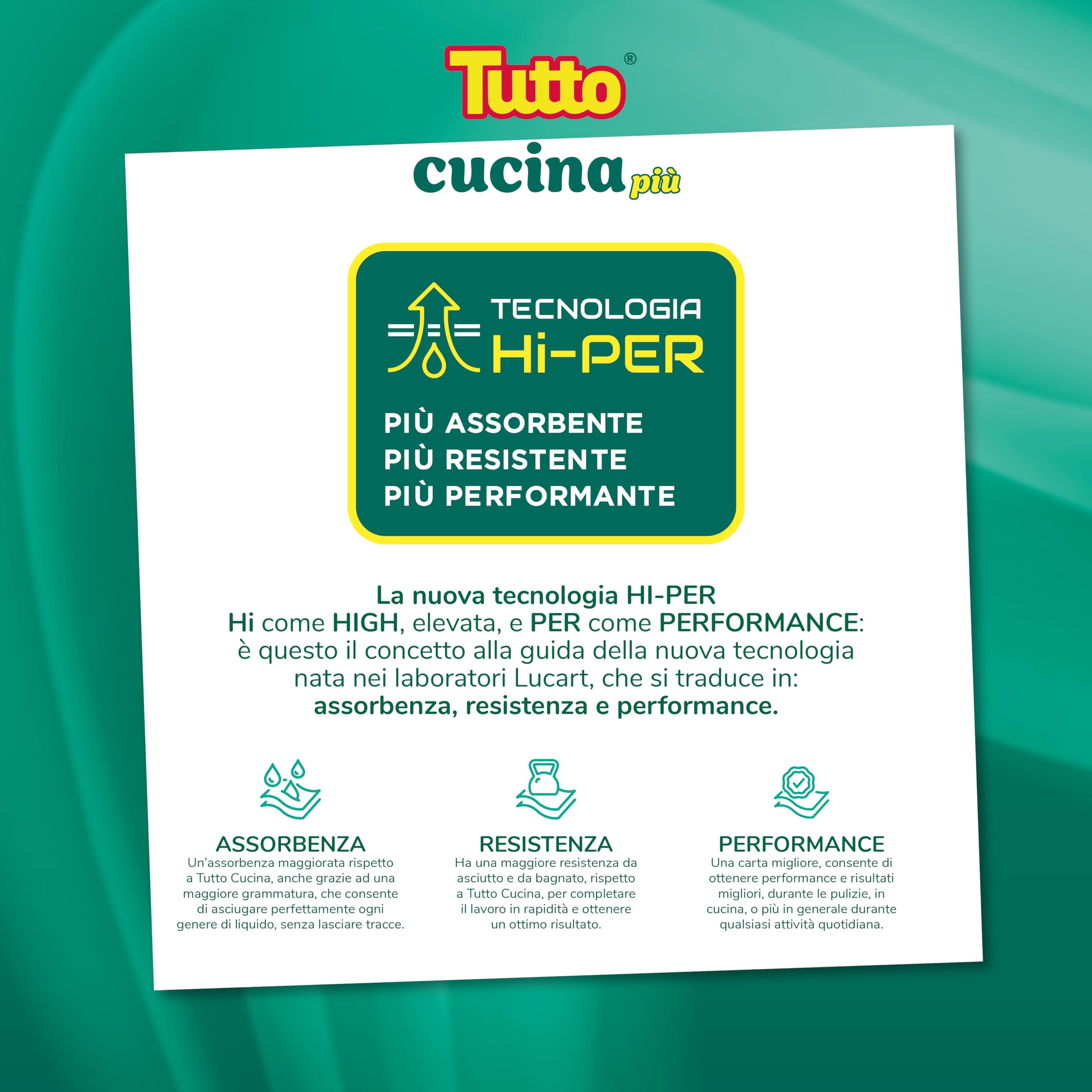 Asciugatutto TUTTO CUCINA PIU’, 24 Rotoli, Adatto a Tutte le Superfici, Carta Super Assorbente e Resistente, Tecnologia HI-PER, Made in Italy, 821706