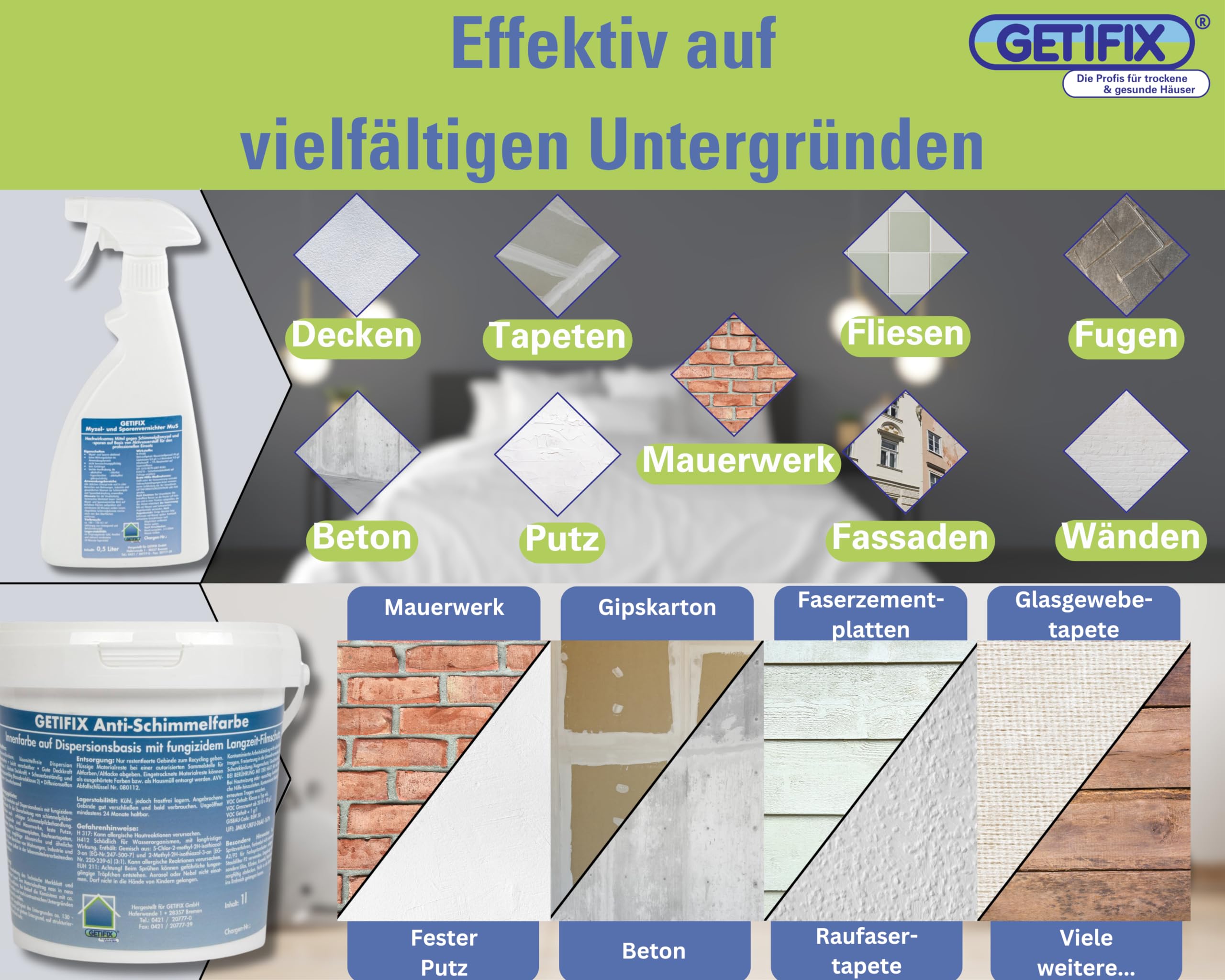 Schimmelentferner Spray (chlorfrei) 0,5 l + Schimmelfarbe Weiß 5 l, effektives Duo für die Schimmelentfernung und nachhaltigen Schutz vor Neubefall, für viele Wände geeignet