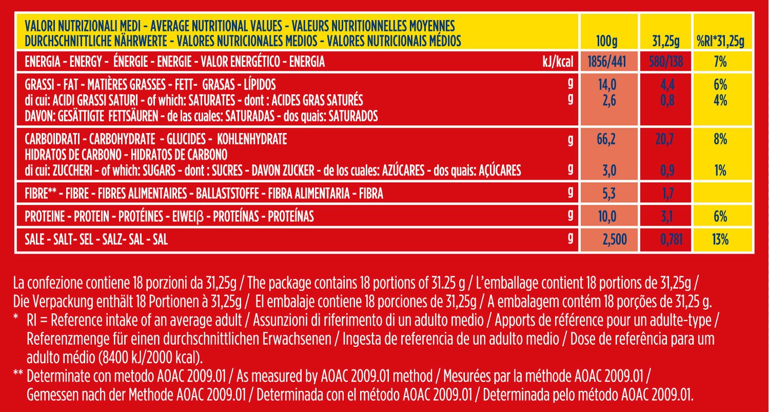 Gran Pavesi - Crackers Salados - 4 unidades de 560 g [2240 g]