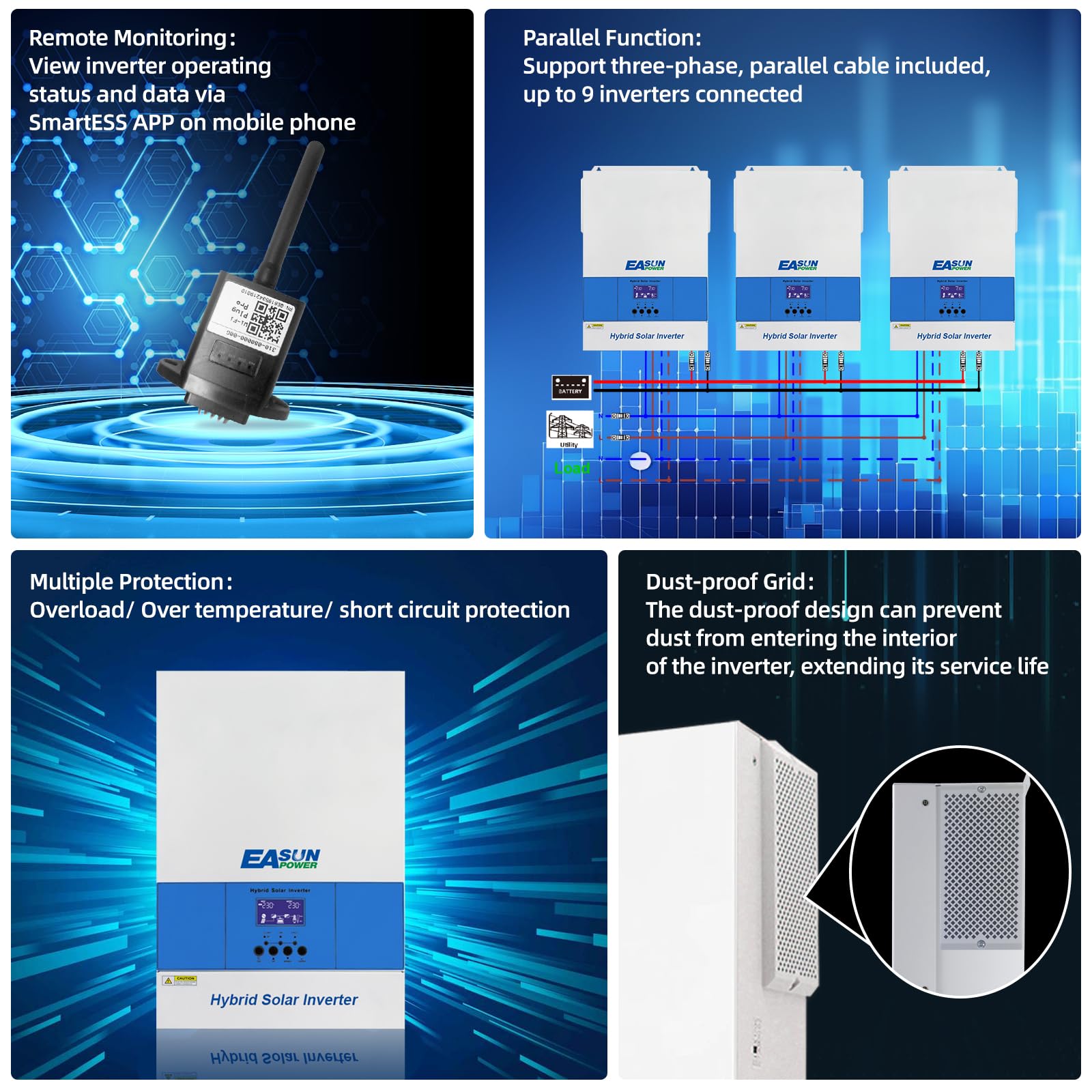 POWLAND 6,2KW Inverter solare ibrido, funziona senza batteria, indipendente da rete Inverter onda sinusoidale pura, Uscita 230V, PV 60-500Vdc, per batterie da 48V, funzione parallela, con Modulo WiFi