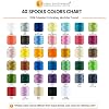 Product Photo 7
