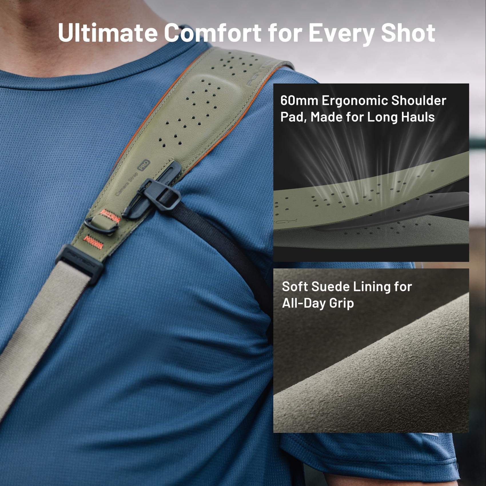 PGYTECH Camera Strap Pro, Cinghia Spalla Resistente a Sgancio Rapido Con Cinghia Ascellare Amovibile, Imbragatura Professionale