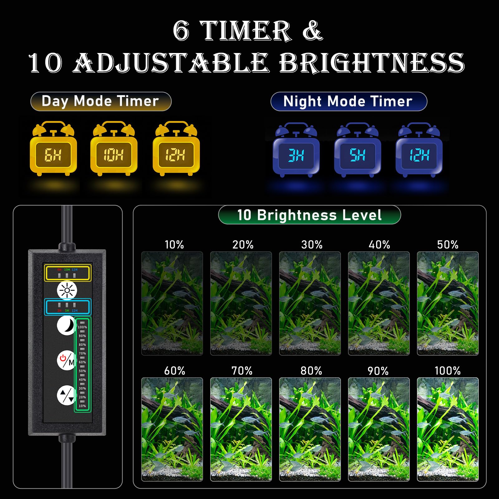 hygger luce acquario, lampada acquario led, illuminazione acquario con controller, 3 modalità con timer, 9 colori, luminosità 10, supporti estensibili, 16W, 30-45CM (40W (90-106cm))