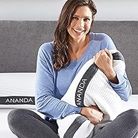 Vista 4 de Marco de cama ajustable.