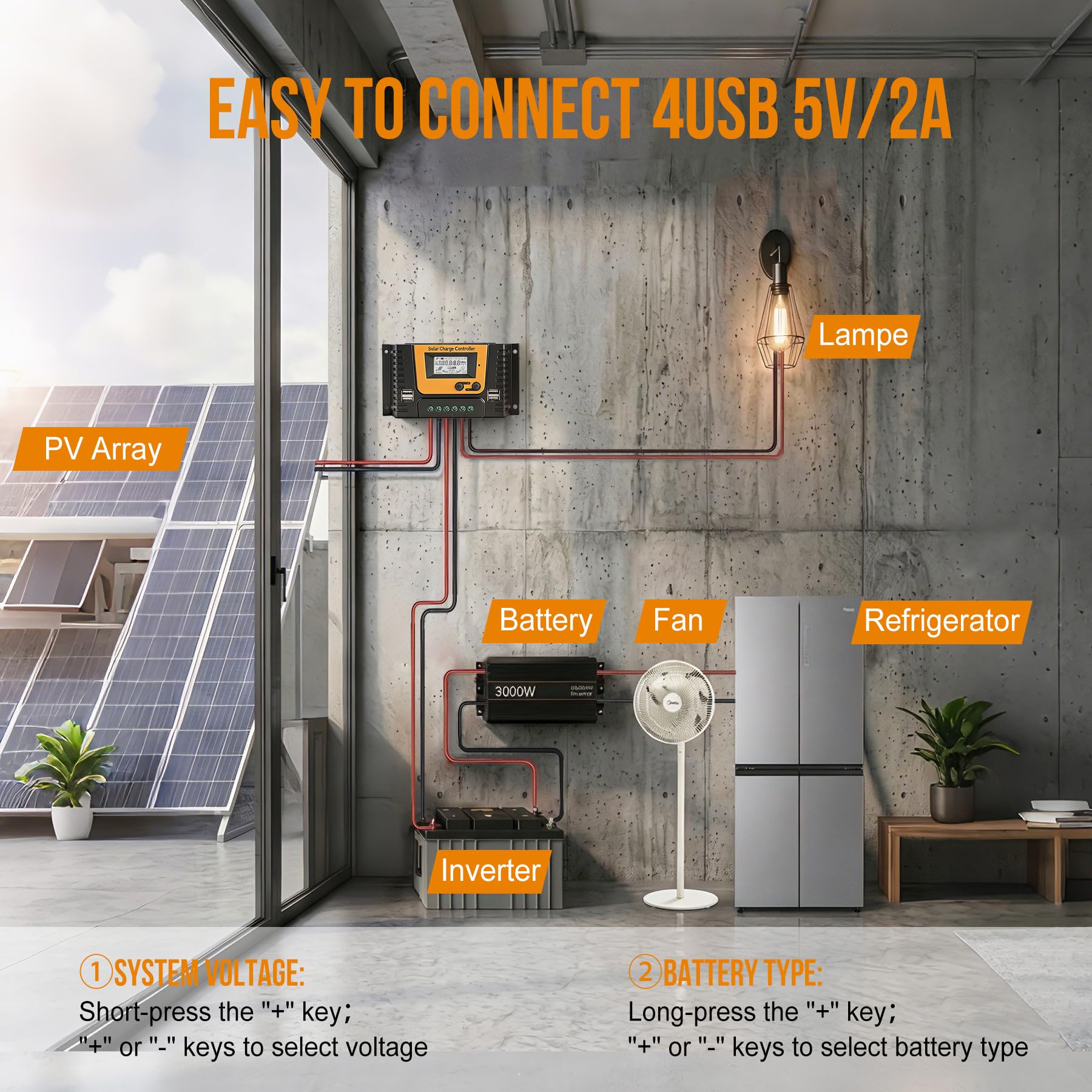 20A Solar Laderegler 12V 24V Mit Bluetooth, PWM 20A Solarladeregler mit Temperatursensor LCD Anzeige und 4 USB Ports,Geeignet 12V 24V LI SLD FLD GEL AGM Batterie