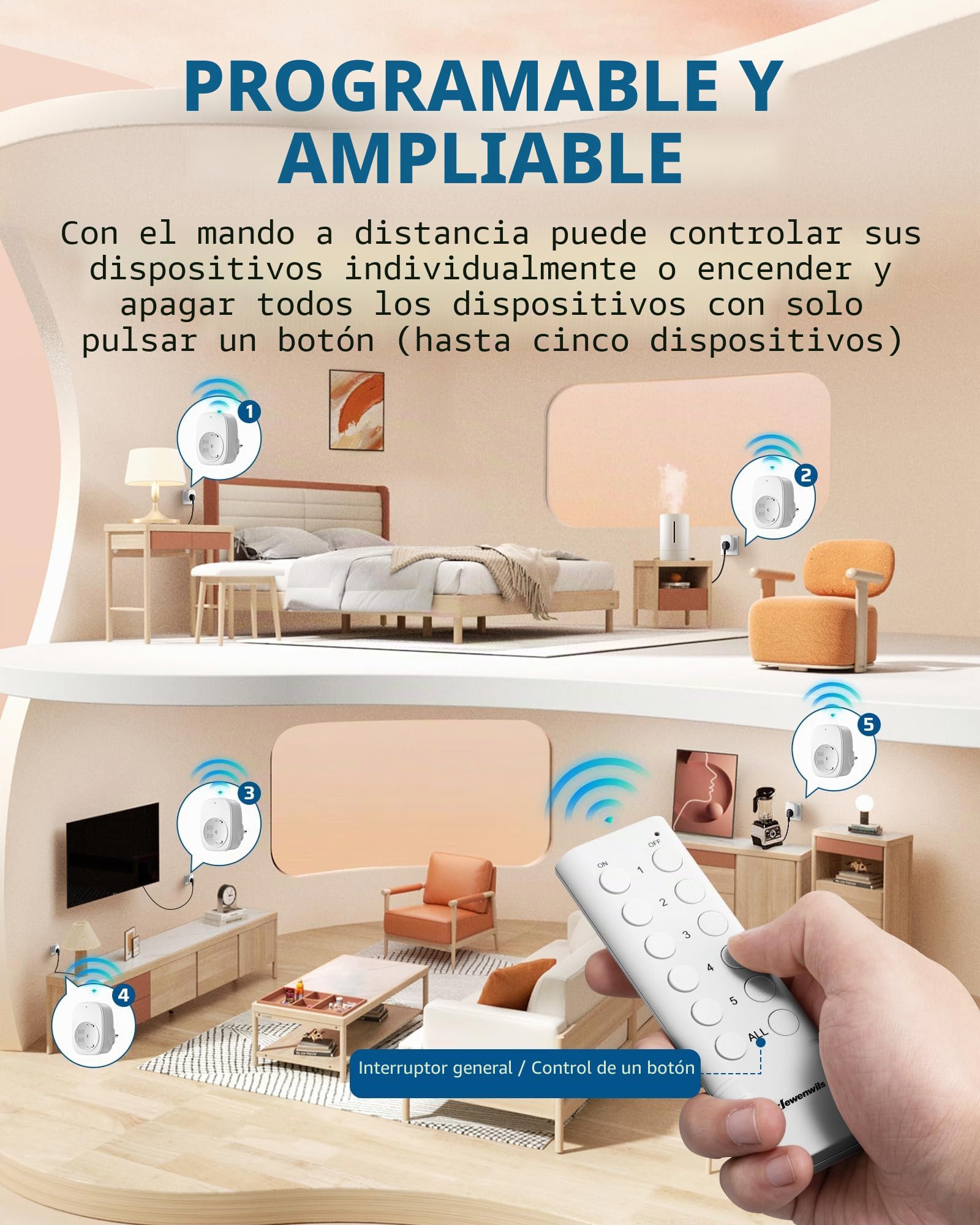 DEWENWILS Enchufes inalámbricos con mando a distancia, 16A 3680W, juego de enchufes enchufables de 2V5, interruptor inalámbrico ampliable para decoración festiva y dispositivos del hogar, alcance de