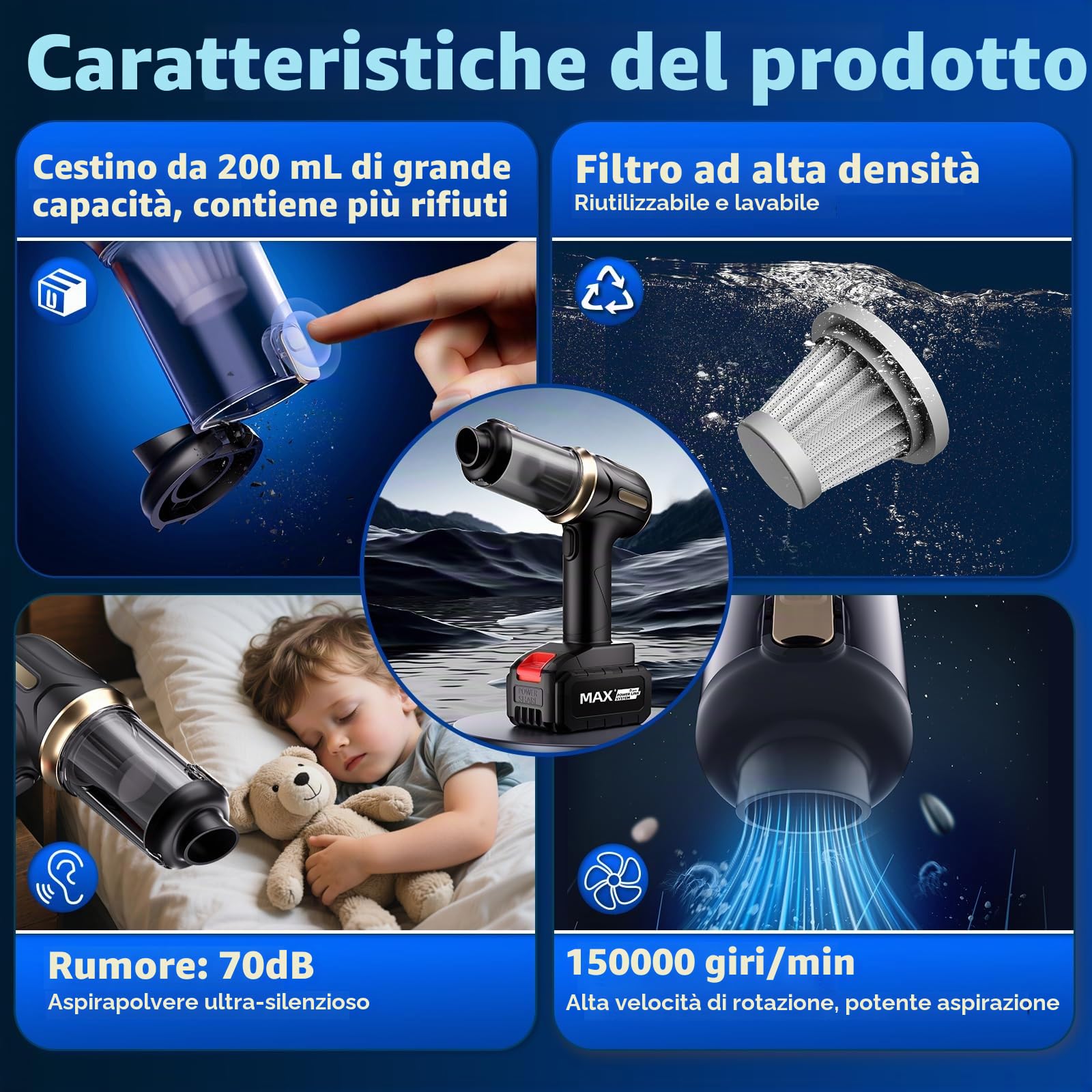 D-Lumina Aspirapolvere per Auto, Mini Aspirapolvere Portatile, Aspirabriciole Senza Fili Potente 22000PA, Sistema a Doppia Filtrazione,Adatto per la Pulizia Profonda di Auto e Case