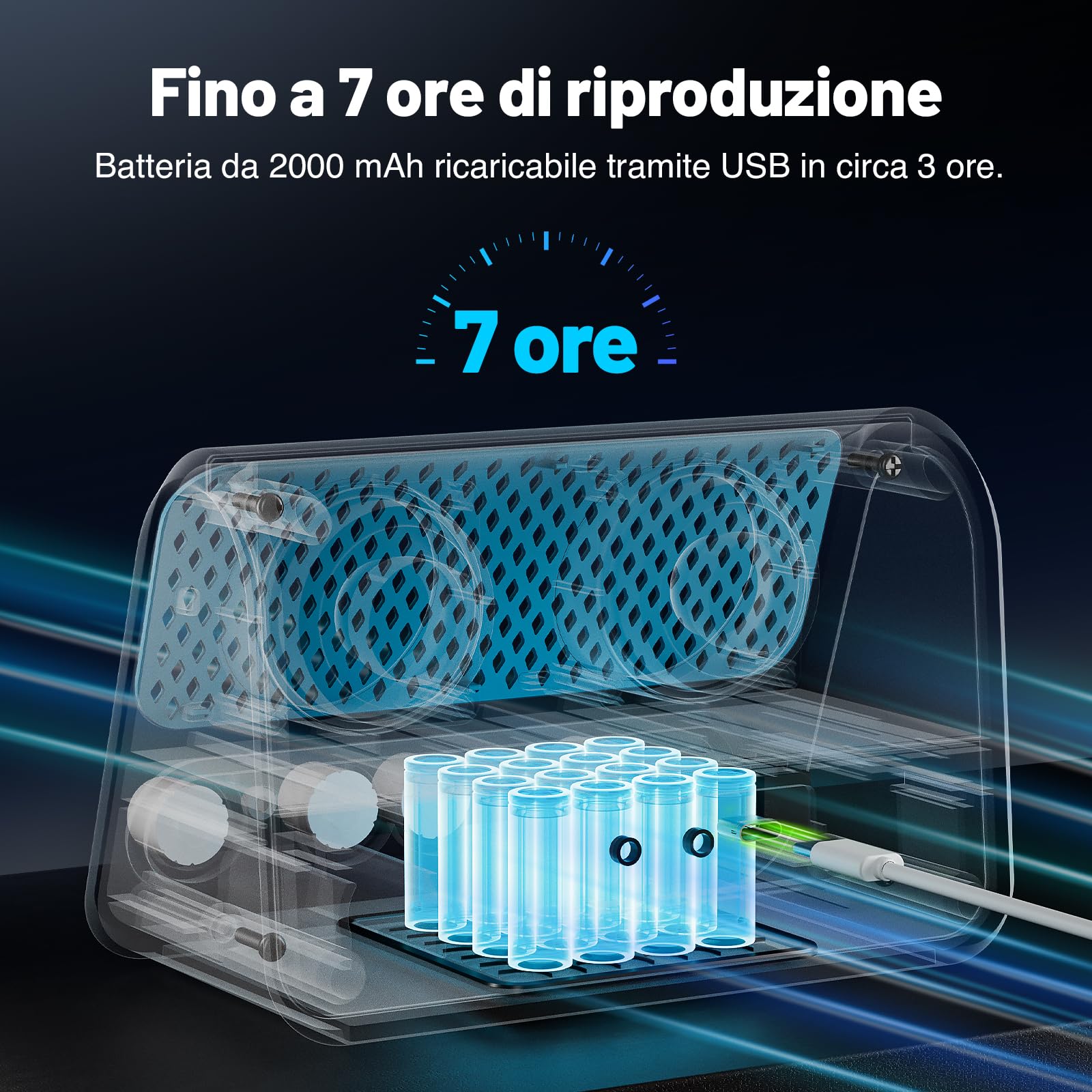 MELONARE Amplificatore mini per chitarra 10W 30 ritmi Clean MA-1 | Riverbero, BT 5.3, fino a 6 ore di autonomia, amplificatore portatile per esercitarsi, principianti, dormitorio e viaggi