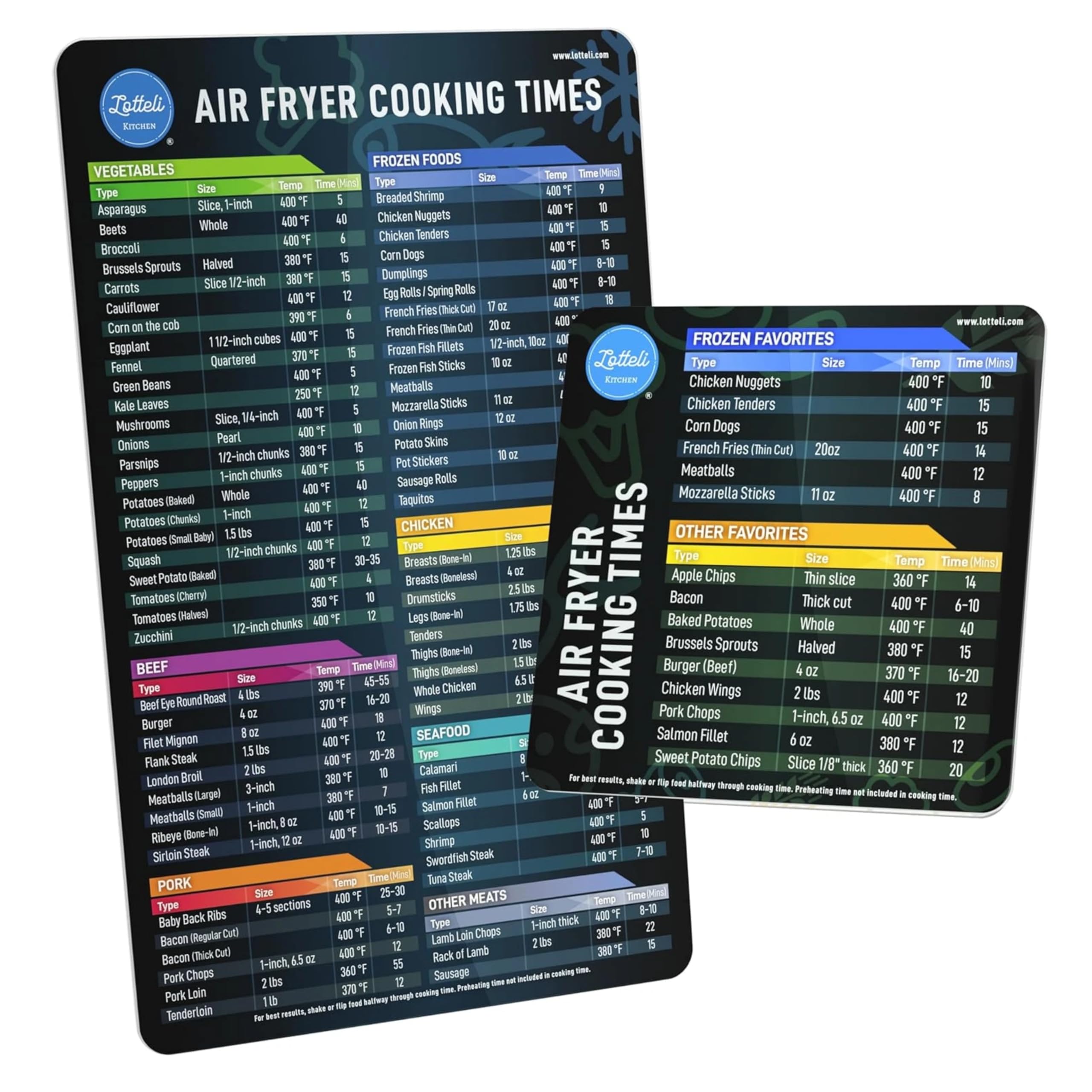 Lotteli Kitchen Air Fryer Magnetic Cheat Sheet, Air Fryer Cookbook, Black