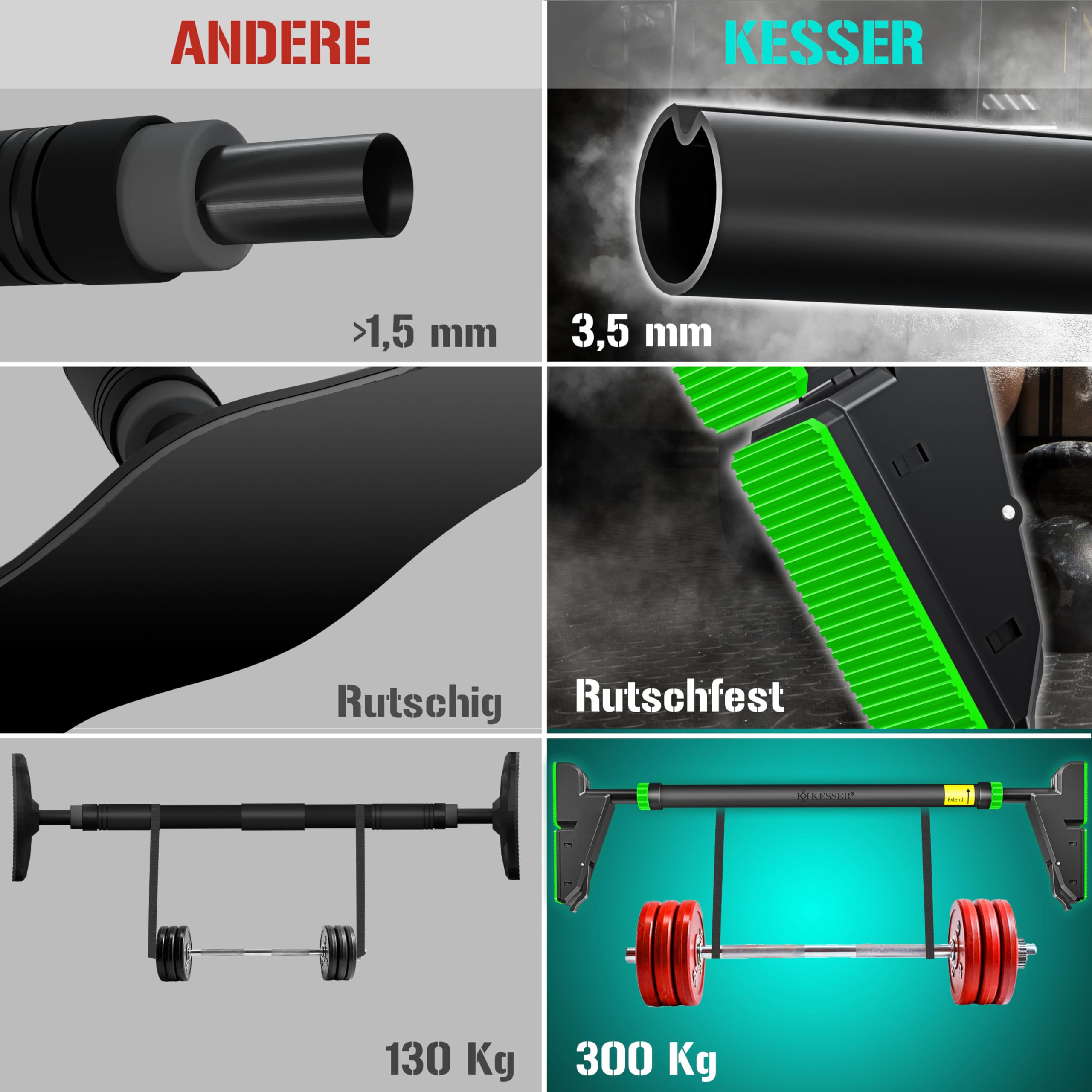 KESSER® 4 in 1 optrekstang voor wandmontage, antislip handgrepen, extra