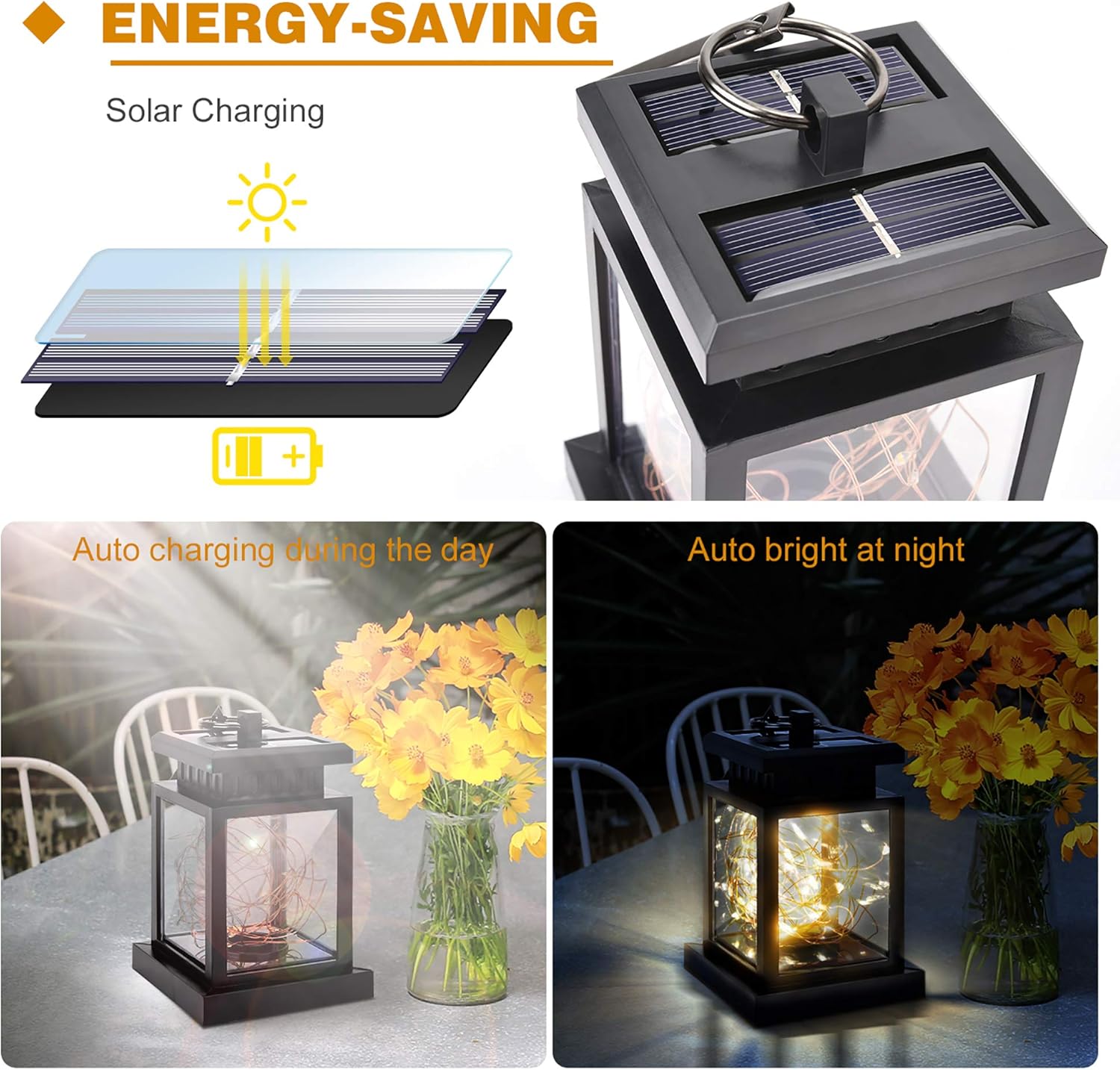 70% Off Discount SUPERDANNY Outdoor Solar Lanterns Hanging Light 1600mAh Rechargeable Waterproof Garden Lighting Retro 30Pcs LEDs Night Lights with Rope Hang on Yard Landscape Umbrella Pathway Tree, 8 Pack Exclusive Discount 80% Offer SUPERDANNY Outdoor Solar Lanterns Hanging Light 1600mAh Rechargeable Waterproof Garden Lighting Retro 30Pcs LEDs Night Lights with Rope Hang on Yard Landscape Umbrella Pathway Tree, 8 Pack
