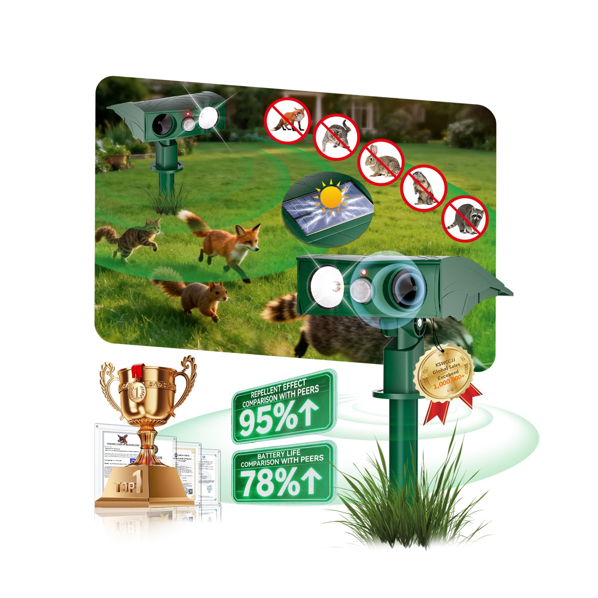 2026 NO.1 NEW Cat Repellent for Gardens Uk【100% Stops Cats – 15m Military Detection】6 modes【99.99% Efficiency – 1440h Solar Test】Fox Deterrents for Gardens Uk for Repelling Cats, Foxes（green）