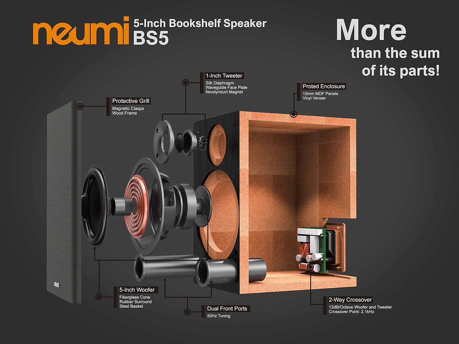 NEUMI BS5 Passive Bookshelf Speakers, 5-Inch Woofer, 1-Inch Tweeter, Dark Wood, 1 Pair (Renewed)